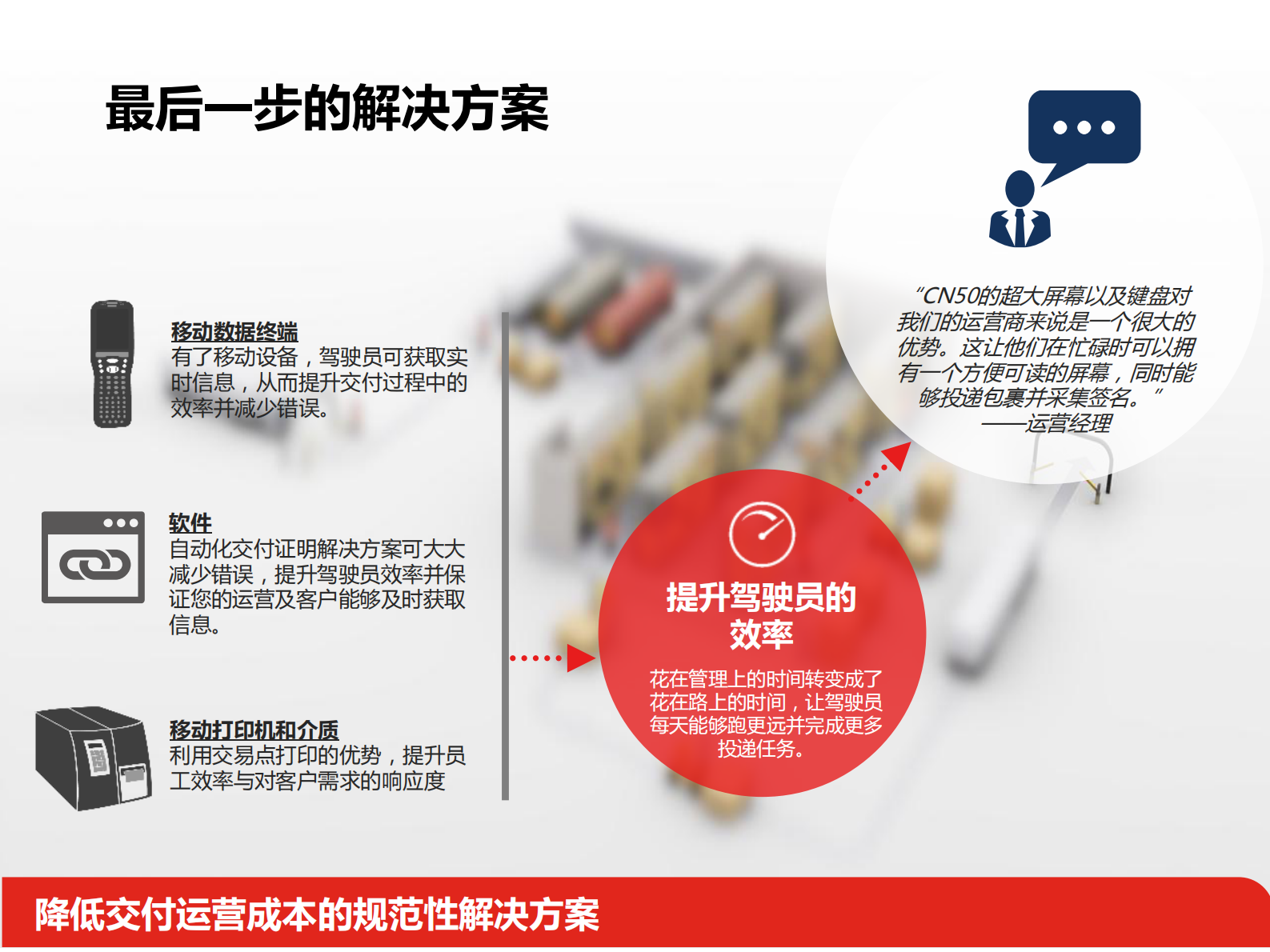 打造精益物流与供应链_ITIL之家(www.itilzj.com)_.PDF 第9页