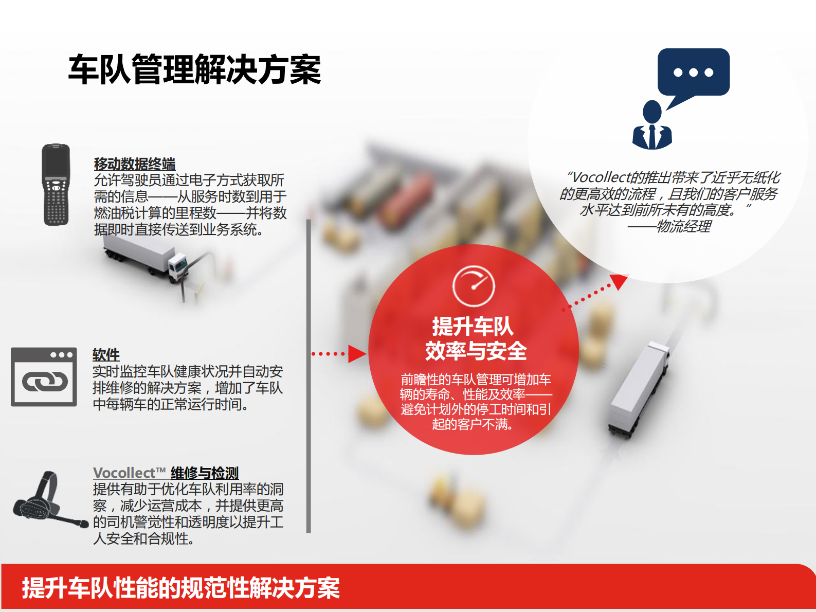 打造精益物流与供应链_ITIL之家(www.itilzj.com)_.PDF 第10页