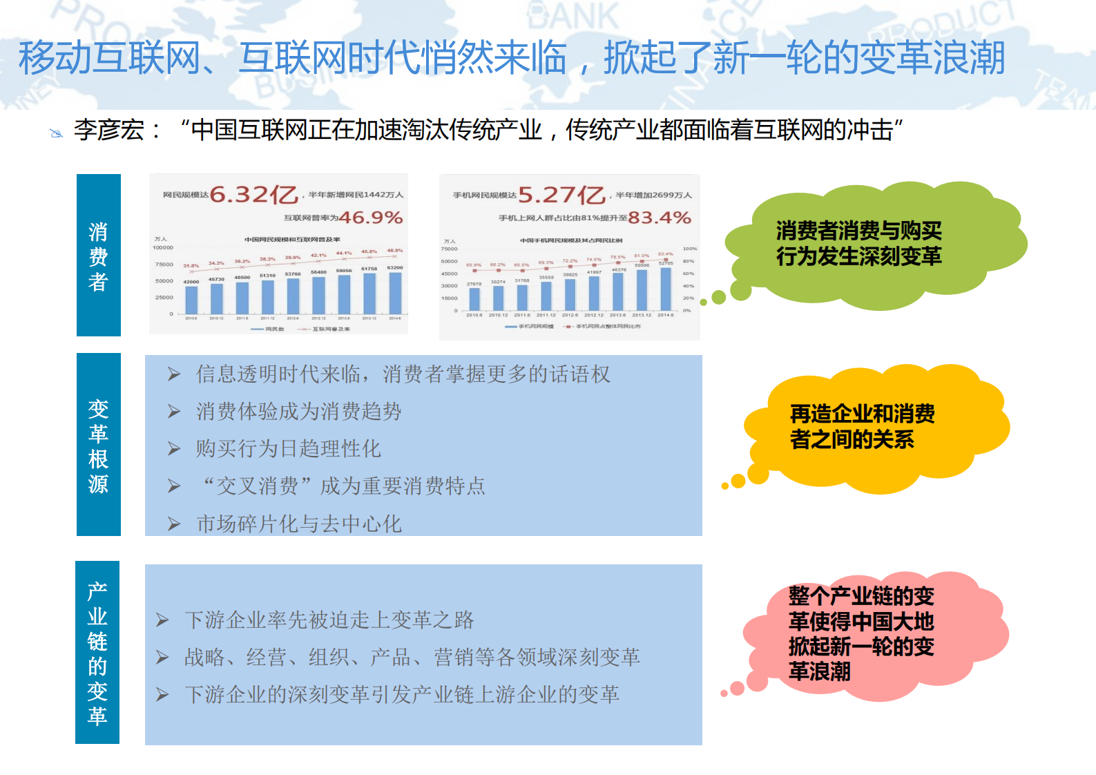 传统企业ERP建设如何破茧成蝶_ITIL之家(www.itilzj.com)_.PDF 第3页