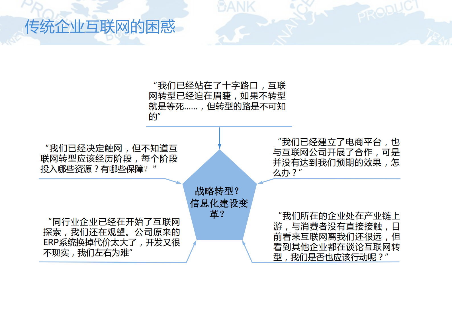 传统企业ERP建设如何破茧成蝶_ITIL之家(www.itilzj.com)_.PDF 第7页