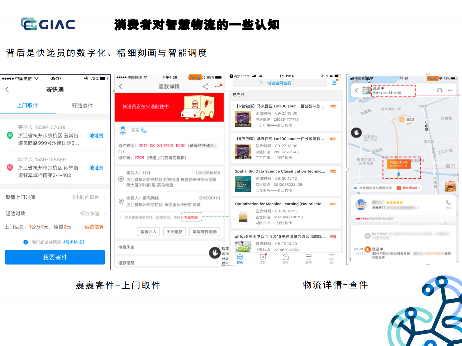 城市及末端揽配网络的智能化实践_ITIL之家(www.itilzj.com)_.PDF 第4页
