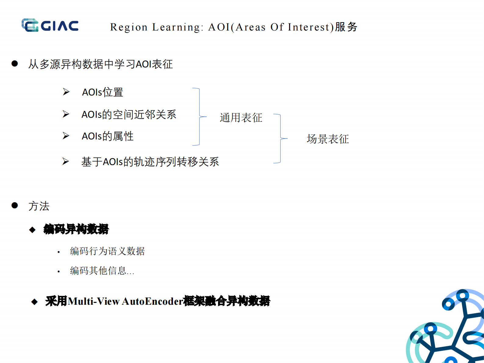 城市及末端揽配网络的智能化实践_ITIL之家(www.itilzj.com)_.PDF 第10页