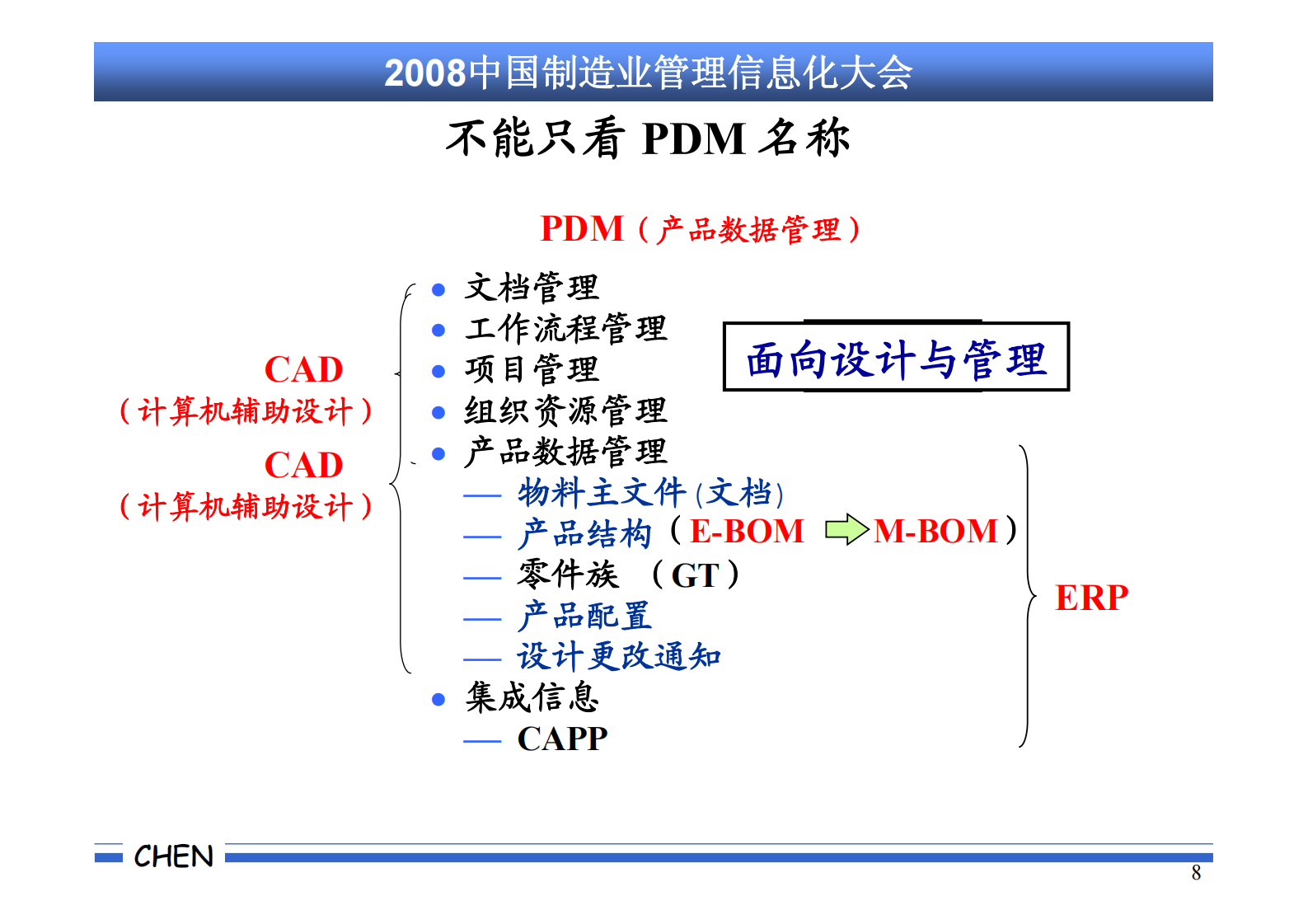 成功实施+ERP+的规范流程-陈启申_ITIL之家(www.itilzj.com)_.PDF 第8页