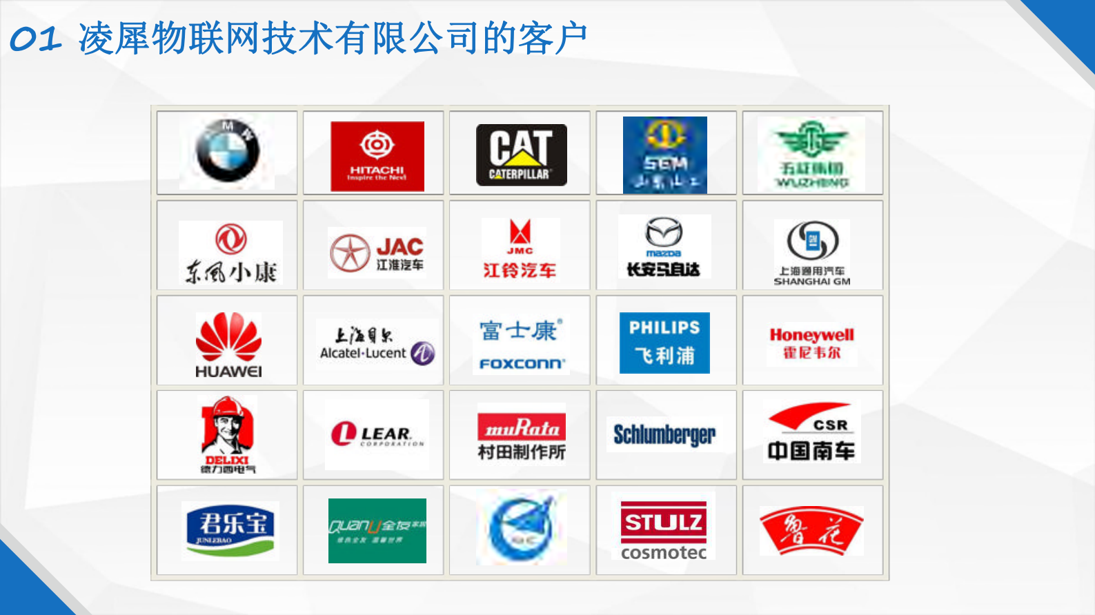 车间物联网管理系统_ITIL之家(www.itilzj.com)_.PDF 第3页