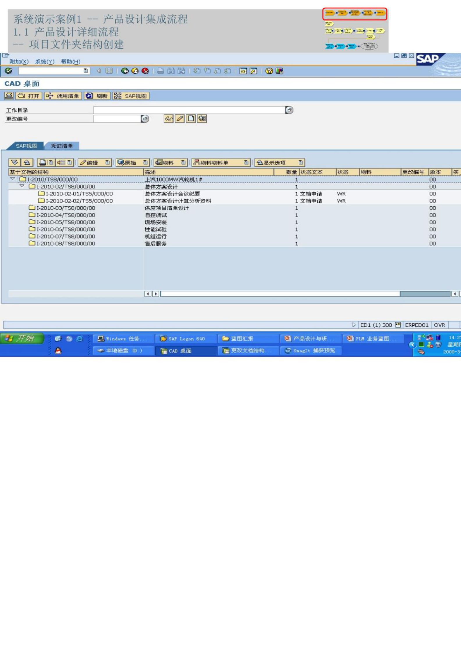 产品生命周期管理业务蓝图与展示_ITIL之家(www.itilzj.com)_.PDF 第9页