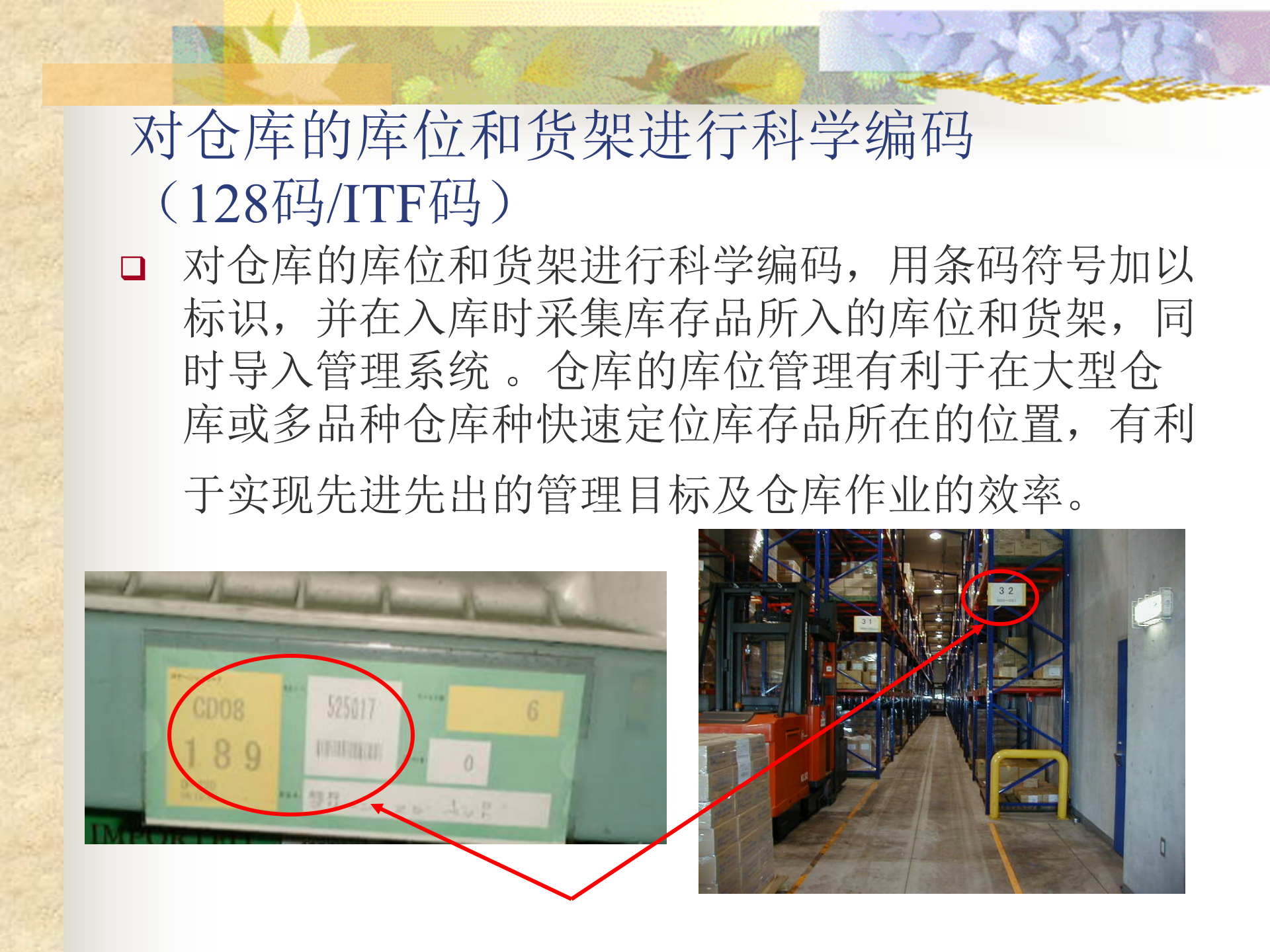 仓储物流条码解决方案_ITIL之家(www.itilzj.com)_.PPT 第7页