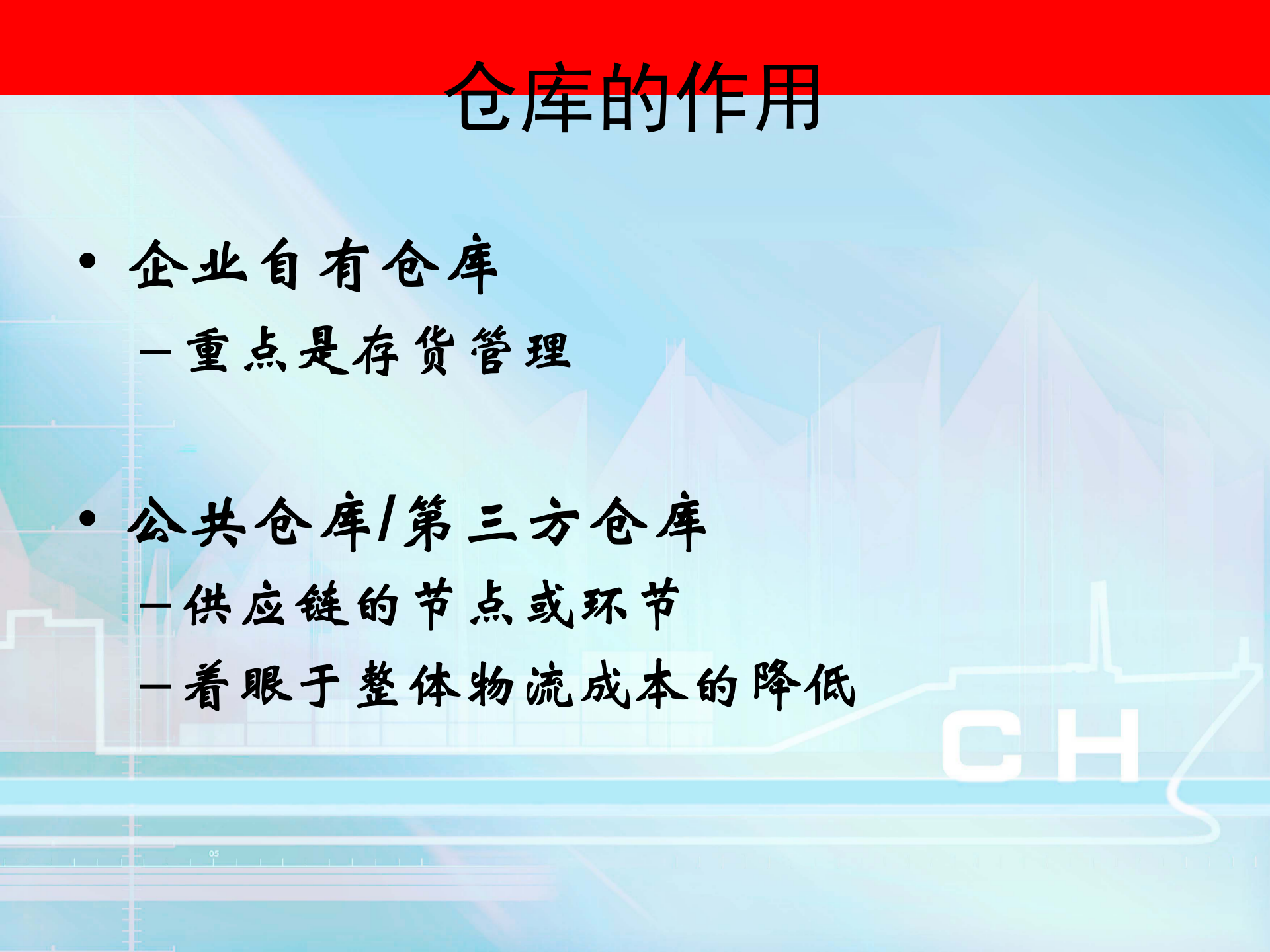 仓储管理与WMS系统(内部培训)_ITIL之家(www.itilzj.com)_.PPT 第3页