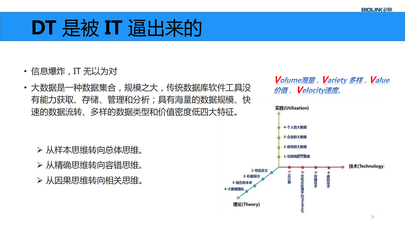 采购供应的数据化运营_ITIL之家(www.itilzj.com)_.PDF 第6页