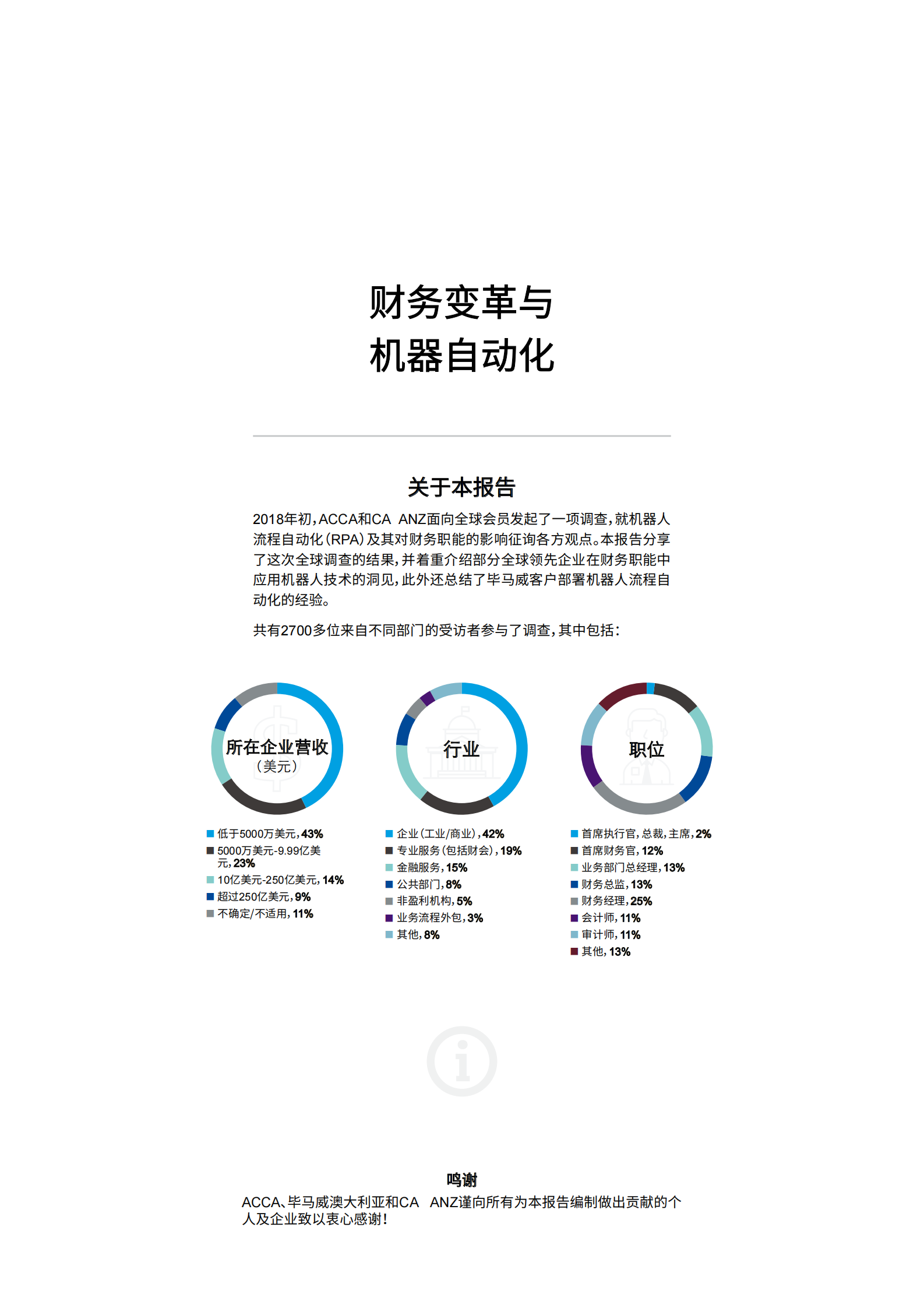 财务变革与机器自动化_ITIL之家(www.itilzj.com)_.PDF 第3页