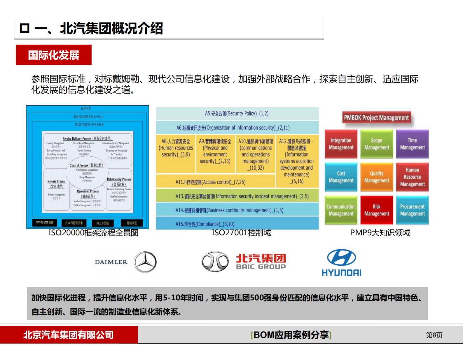 北汽集团BOM应用案例分享_ITIL之家(www.itilzj.com)_.PDF 第8页