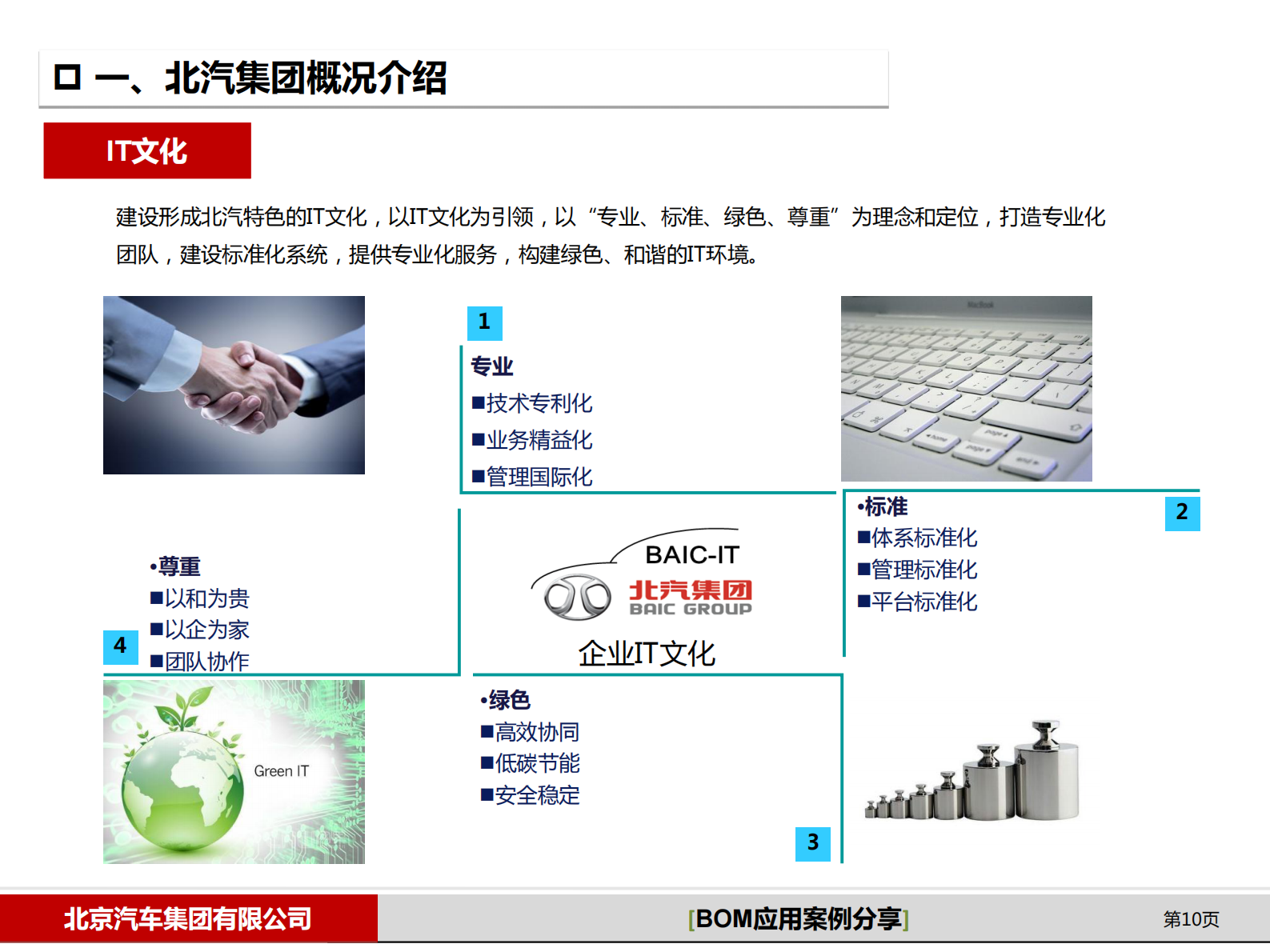 北汽集团BOM应用案例分享_ITIL之家(www.itilzj.com)_.PDF 第10页