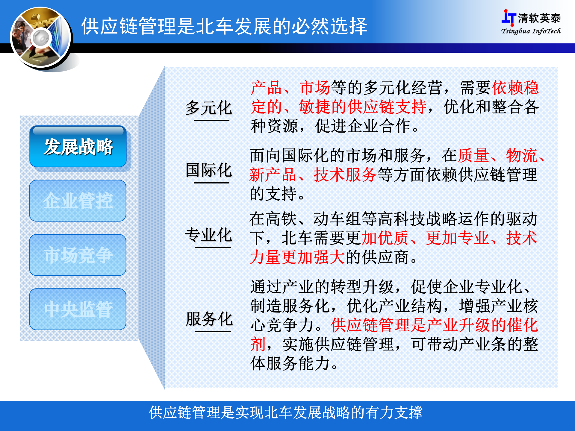 北车供应链项目建设方案_ITIL之家(www.itilzj.com)_.PPTX 第4页
