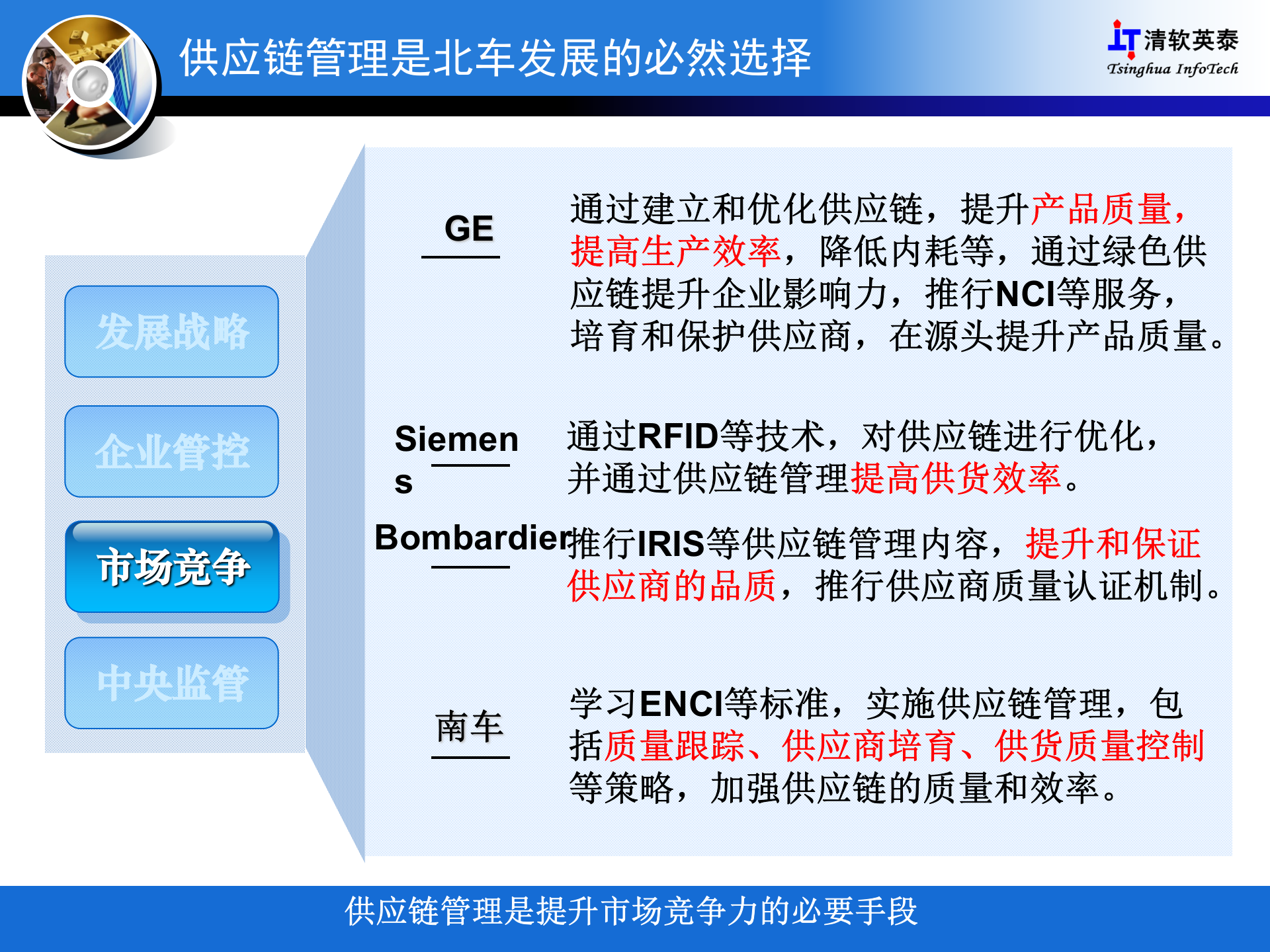 北车供应链项目建设方案_ITIL之家(www.itilzj.com)_.PPTX 第6页
