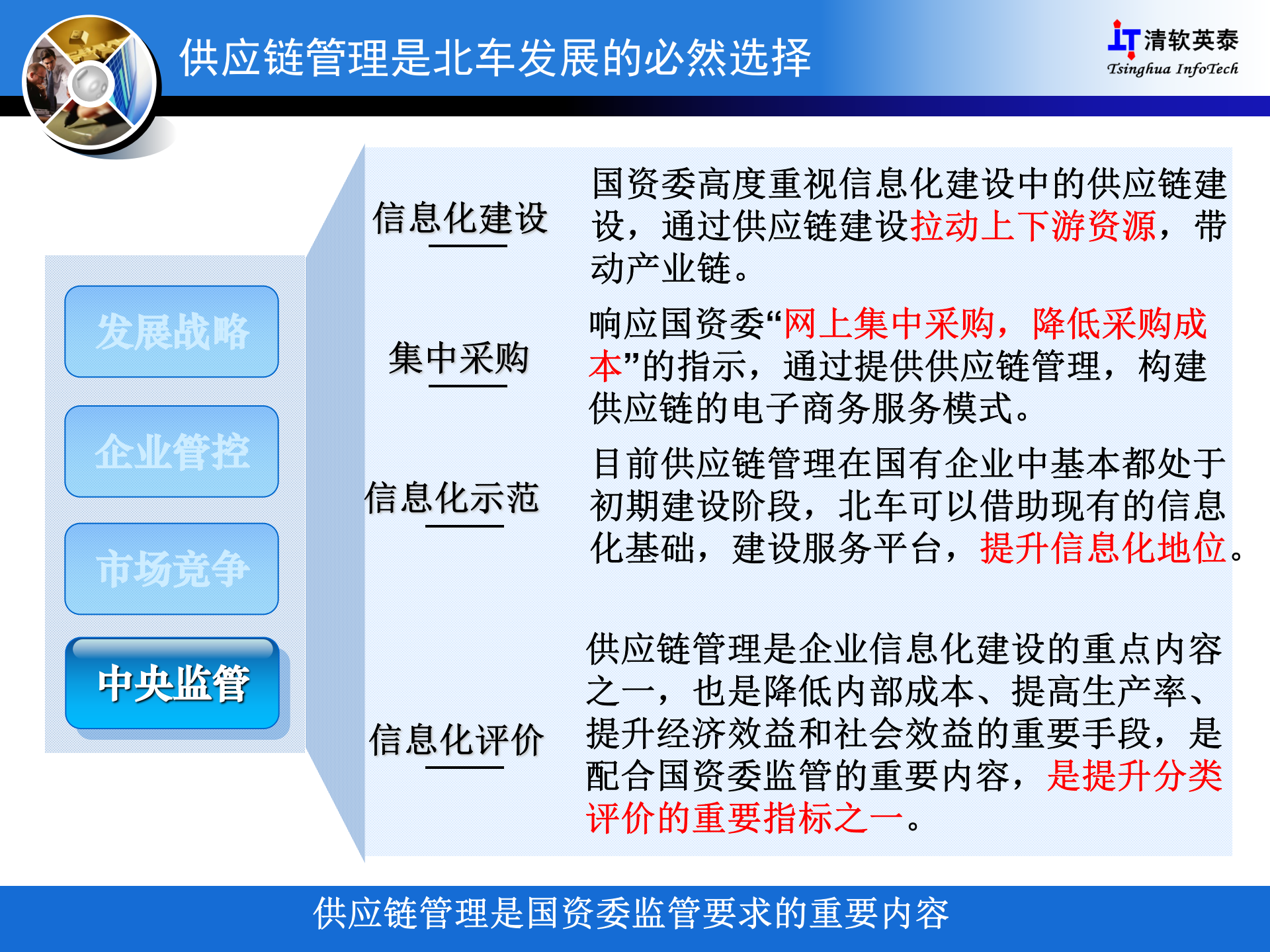 北车供应链项目建设方案_ITIL之家(www.itilzj.com)_.PPTX 第7页