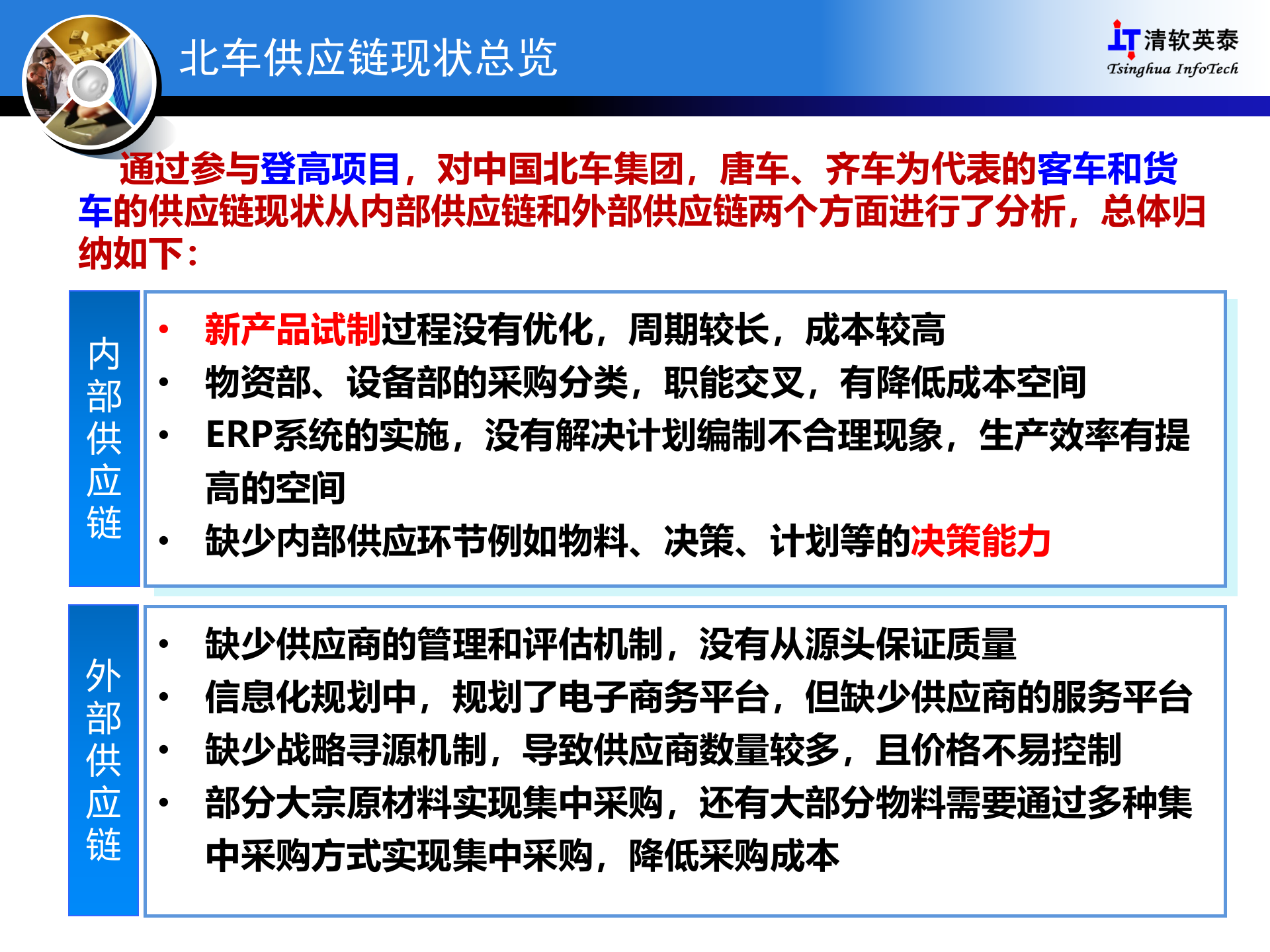 北车供应链项目建设方案_ITIL之家(www.itilzj.com)_.PPTX 第10页