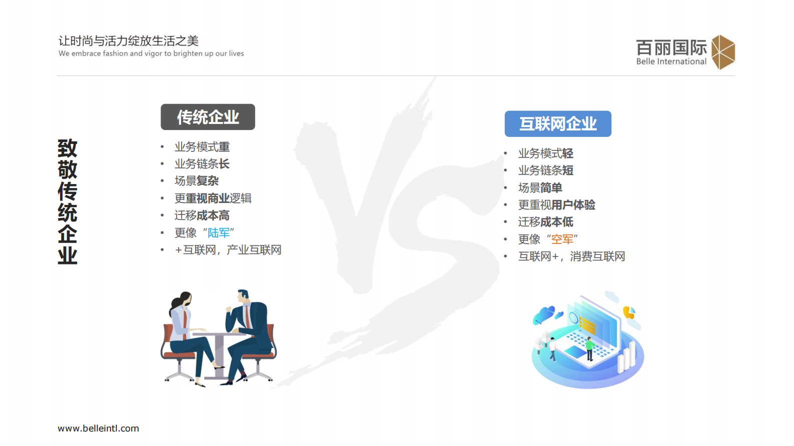 百丽新零售中的黑科技_ITIL之家(www.itilzj.com)_.PDF 第2页