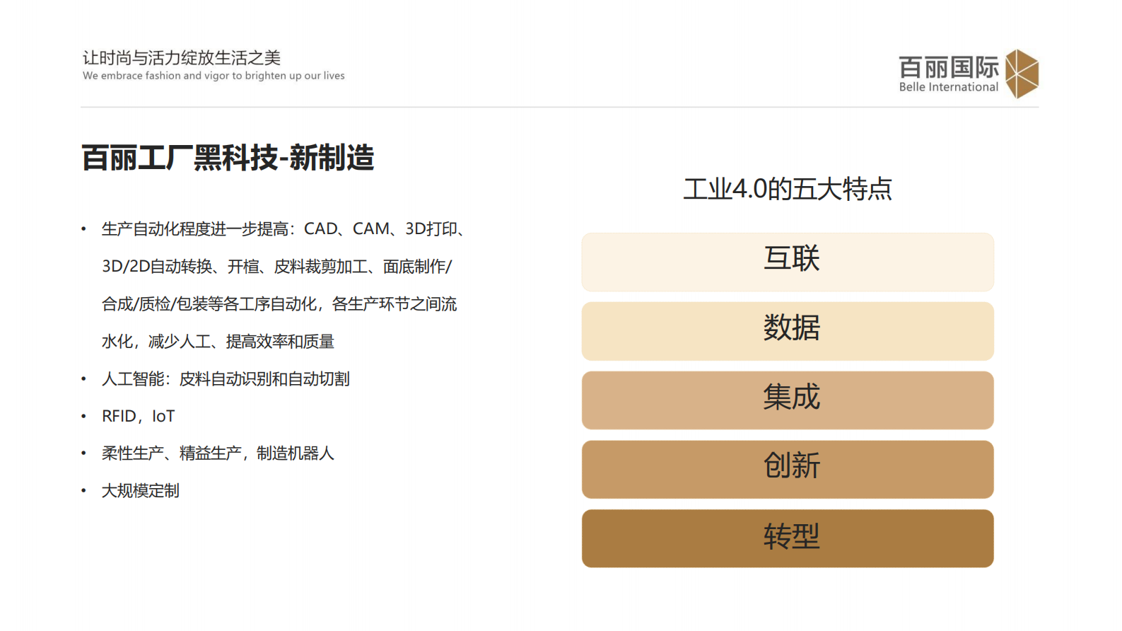 百丽新零售中的黑科技_ITIL之家(www.itilzj.com)_.PDF 第6页