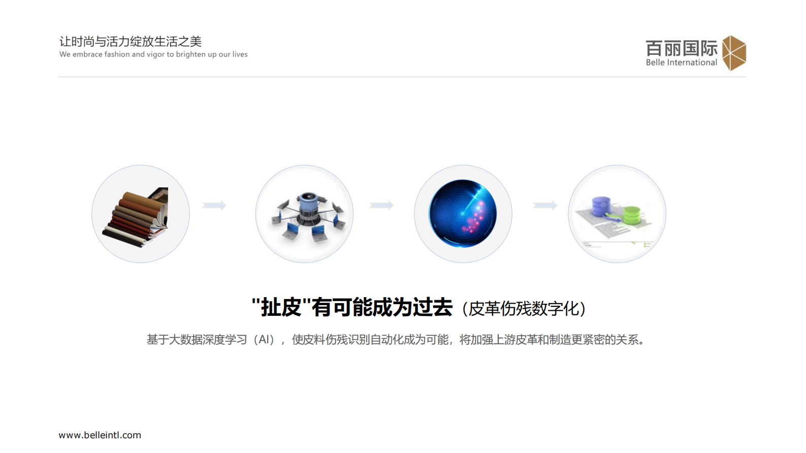 百丽新零售中的黑科技_ITIL之家(www.itilzj.com)_.PDF 第7页