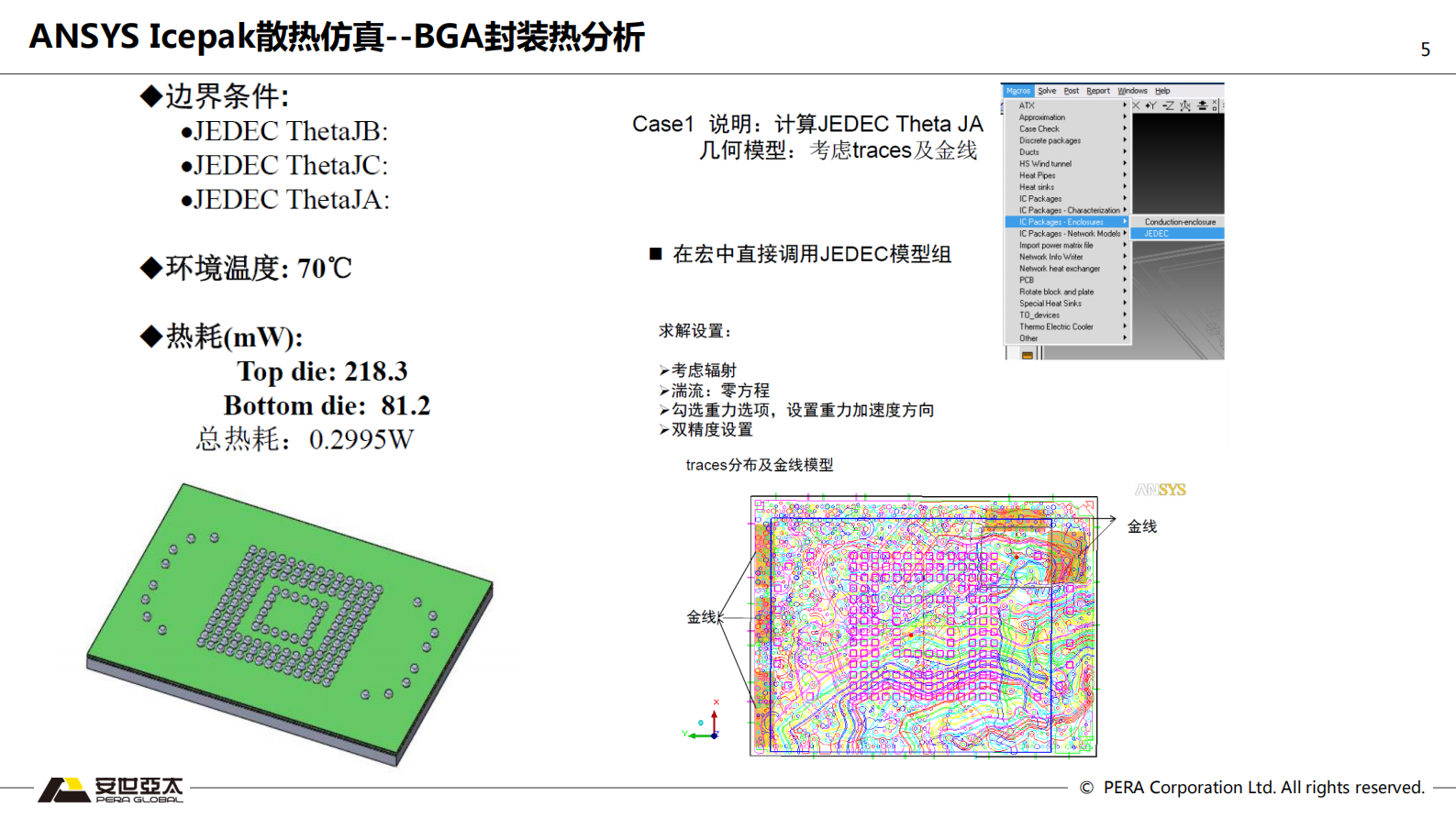 安世亚太仿真咨询案例与二次开发经验_ITIL之家(www.itilzj.com)_.PDF 第5页