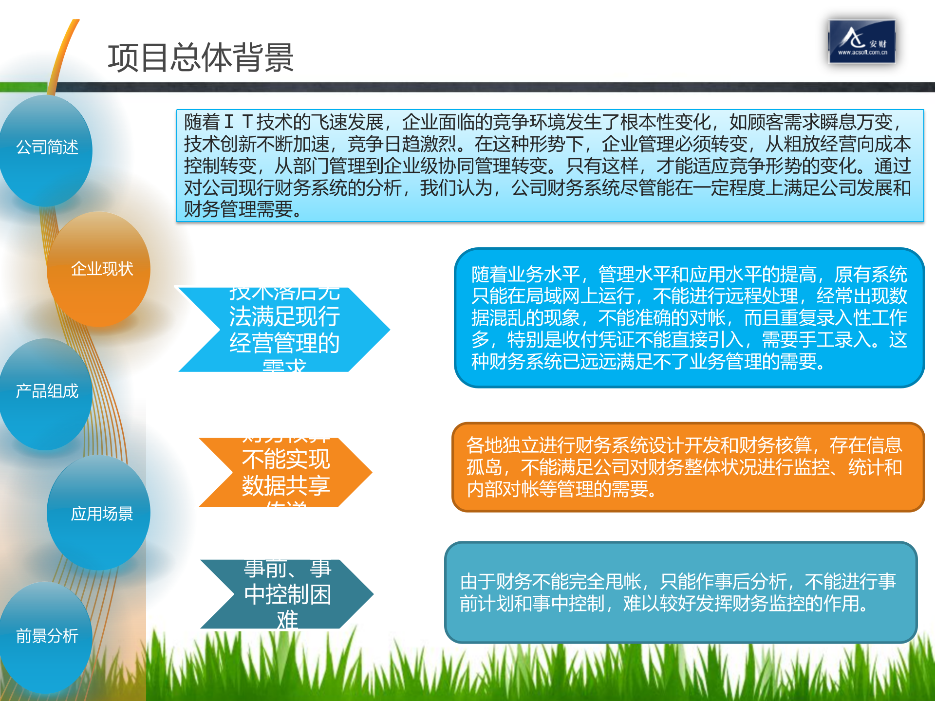 安财财务共享服务中心解决方案_ITIL之家(www.itilzj.com)_.PPT 第6页