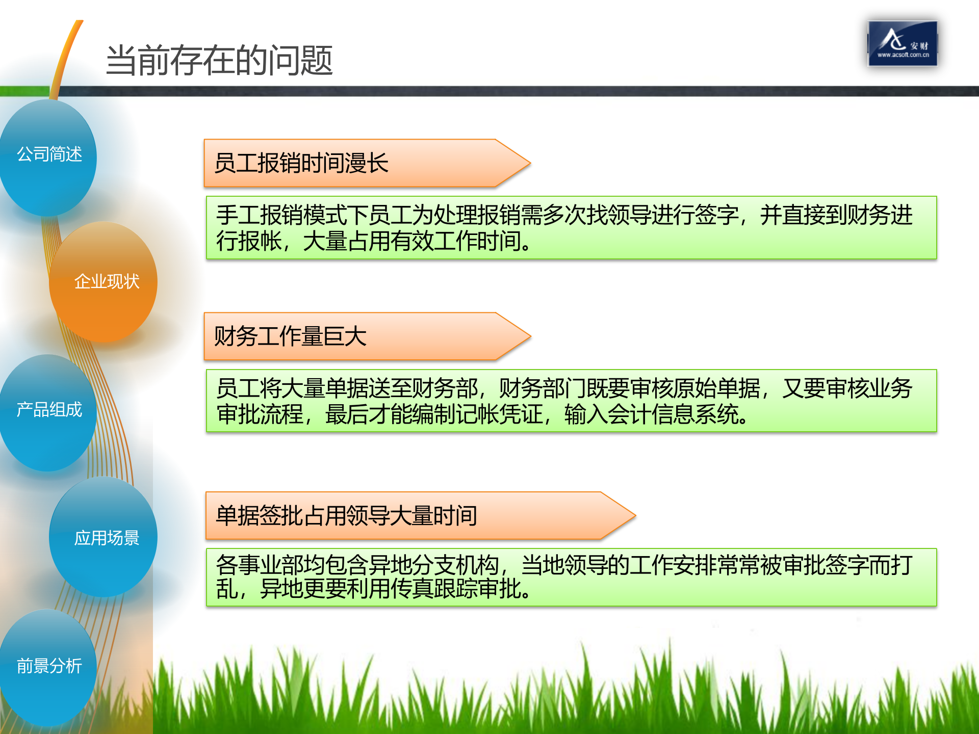 安财财务共享服务中心解决方案_ITIL之家(www.itilzj.com)_.PPT 第7页