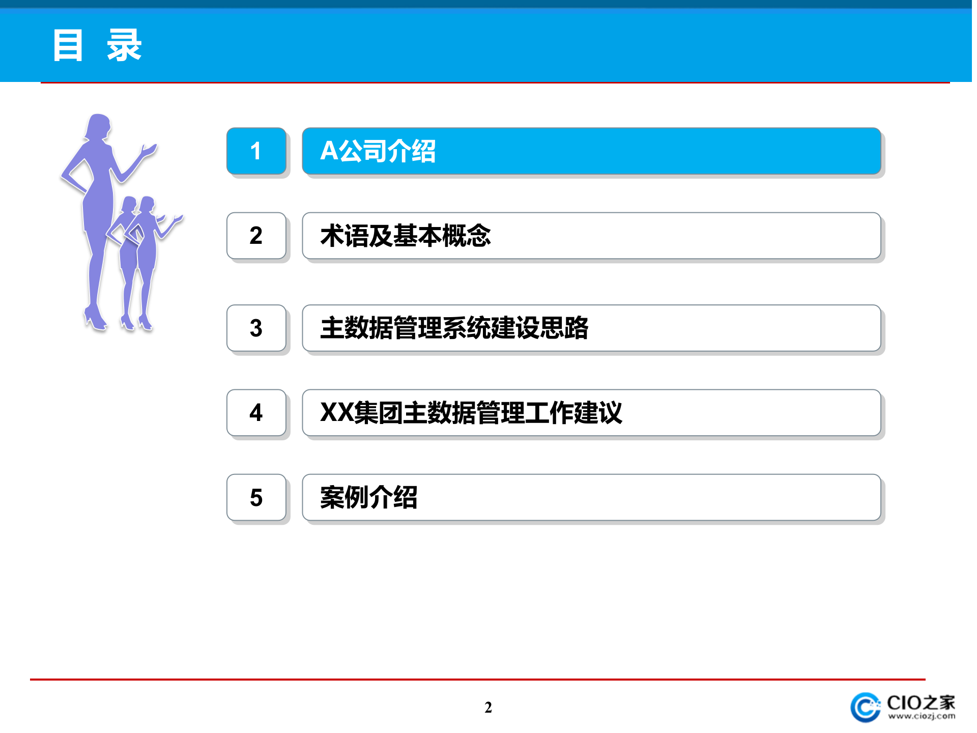 XX集团主数据管理系统解决方案_ITIL之家(www.itilzj.com)_.PPTX 第2页