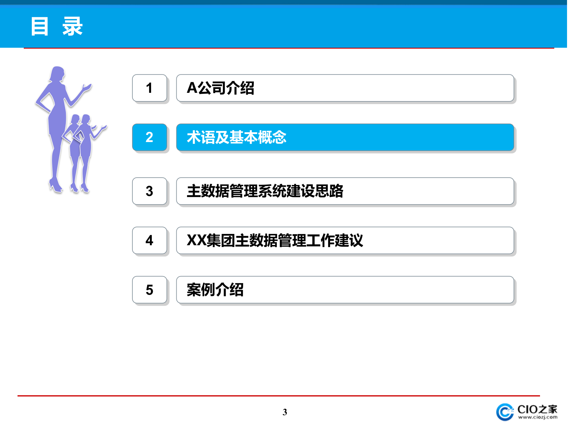 XX集团主数据管理系统解决方案_ITIL之家(www.itilzj.com)_.PPTX 第3页