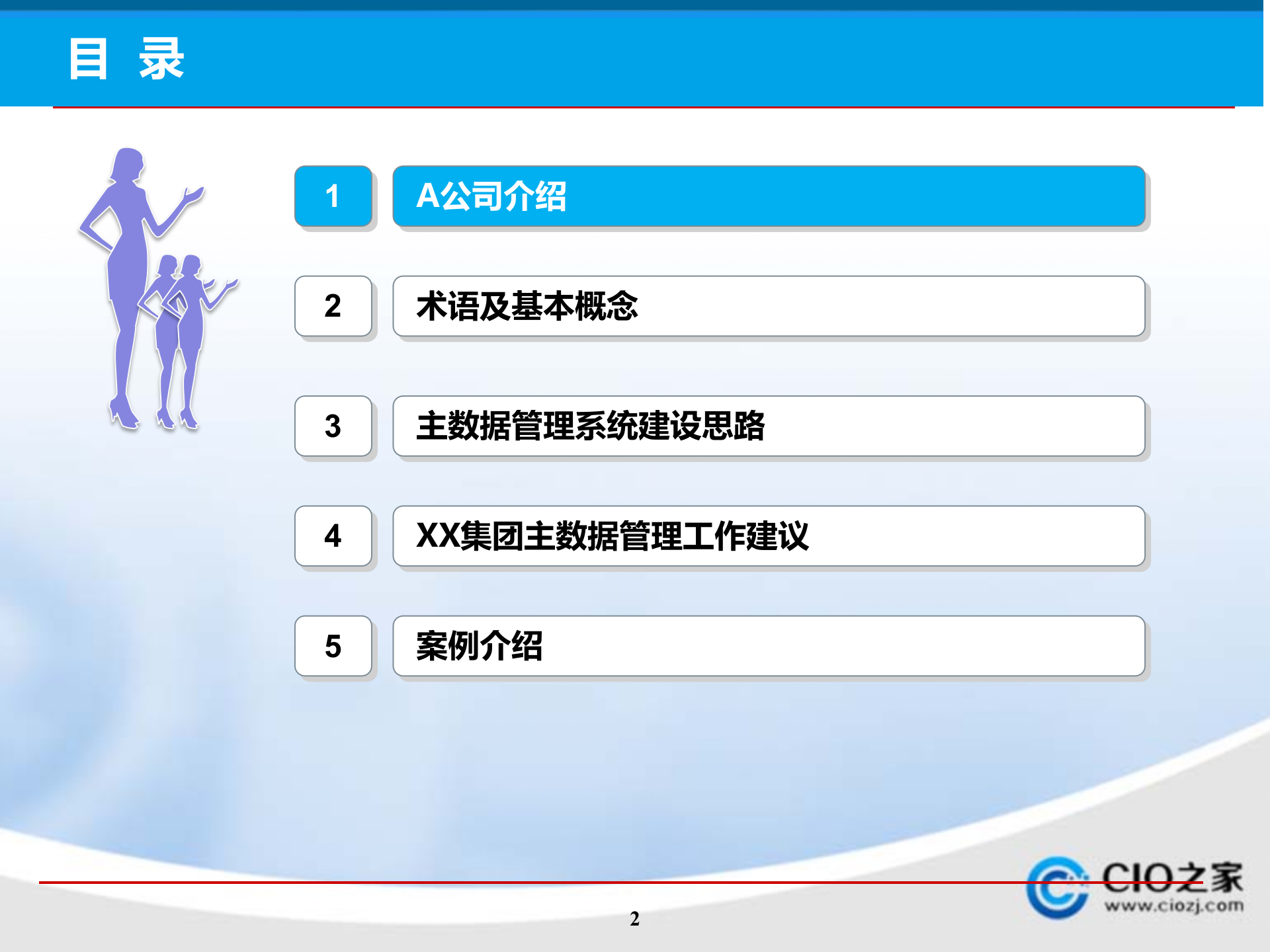 XX集团主数据管理DMD系统规划方案_ITIL之家(www.itilzj.com)_.PPTX 第2页