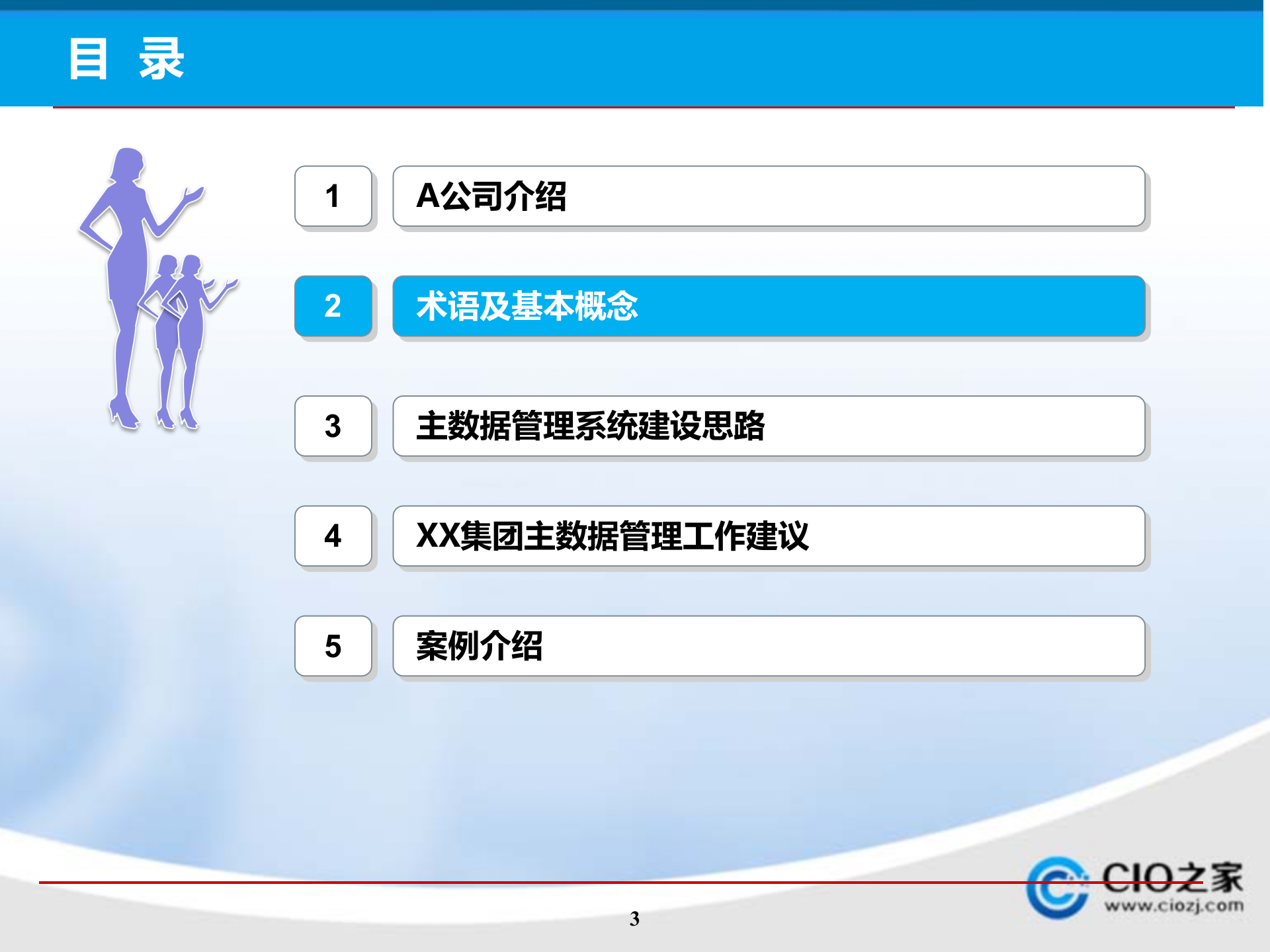 XX集团主数据管理DMD系统规划方案_ITIL之家(www.itilzj.com)_.PPTX 第3页