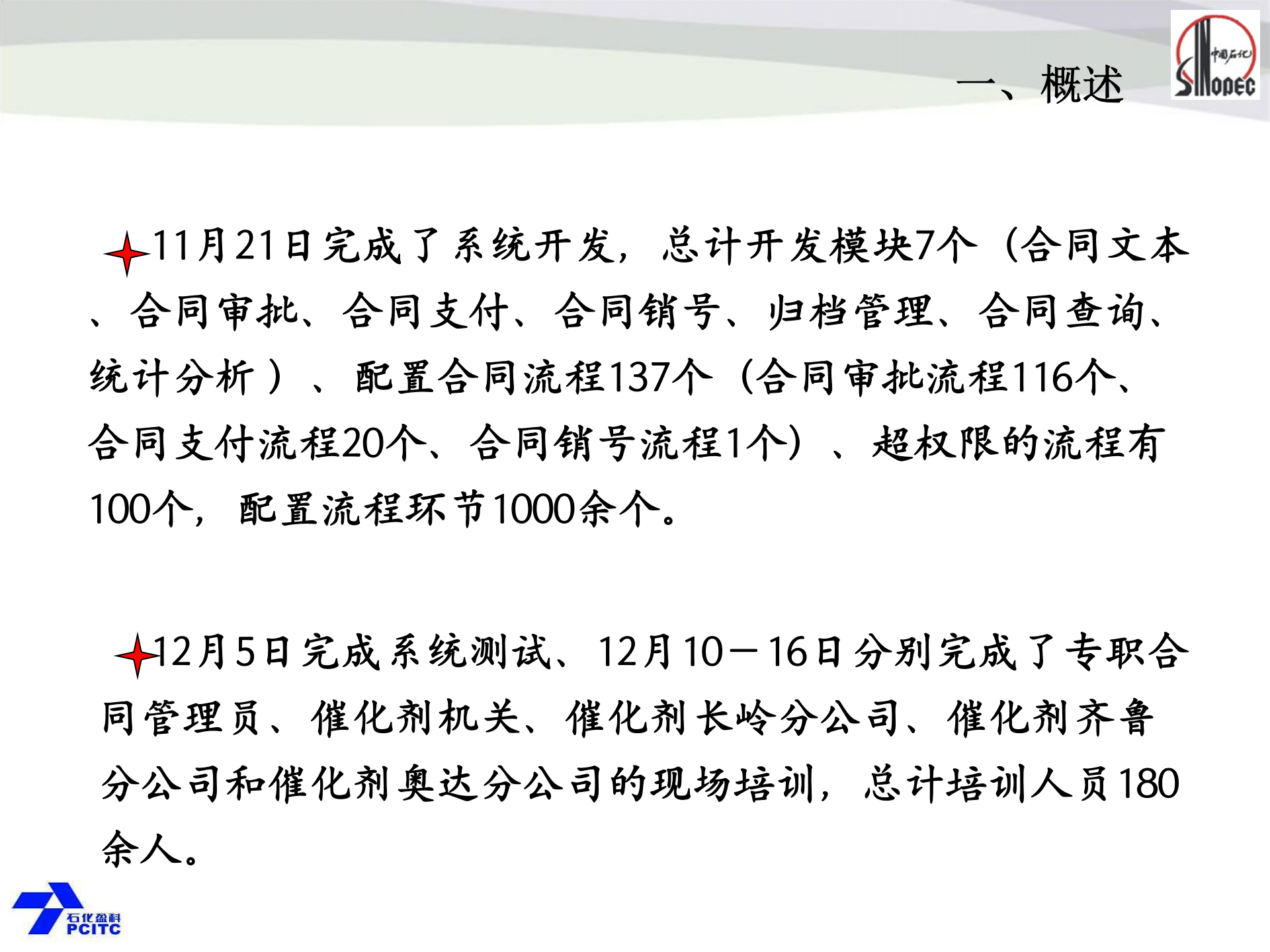 XX合同管理系统功能介绍_ITIL之家(www.itilzj.com)_.PPTX 第7页