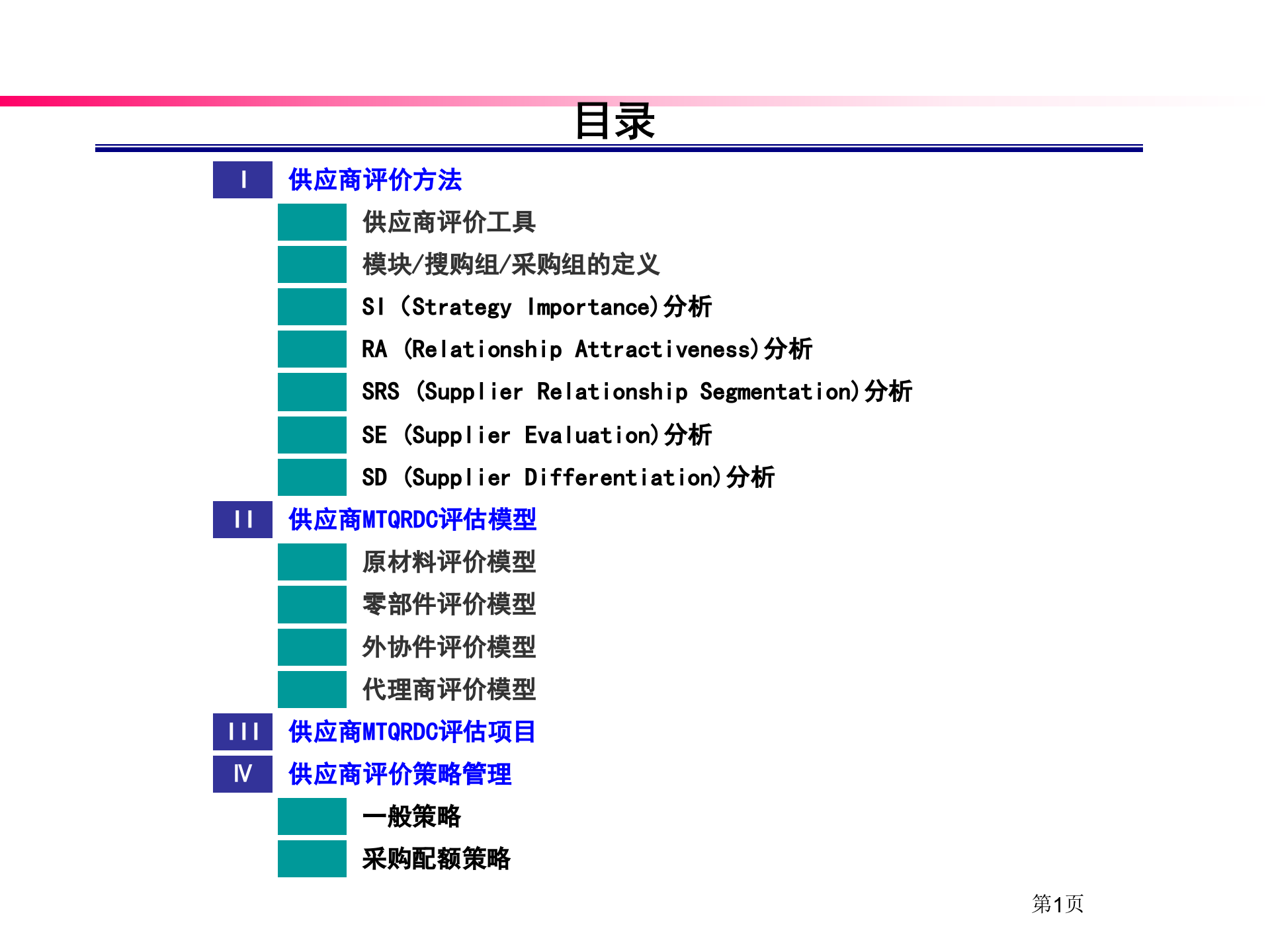 SRM供应商评价区分体系_ITIL之家(www.itilzj.com)_.PPTX 第2页