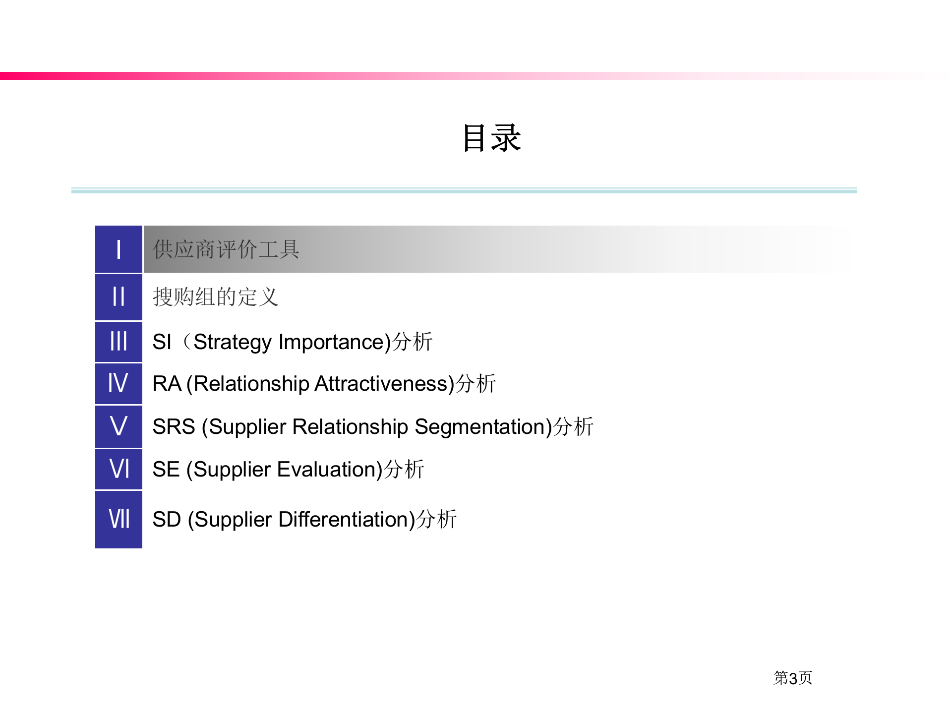 SRM供应商评价区分体系_ITIL之家(www.itilzj.com)_.PPTX 第4页