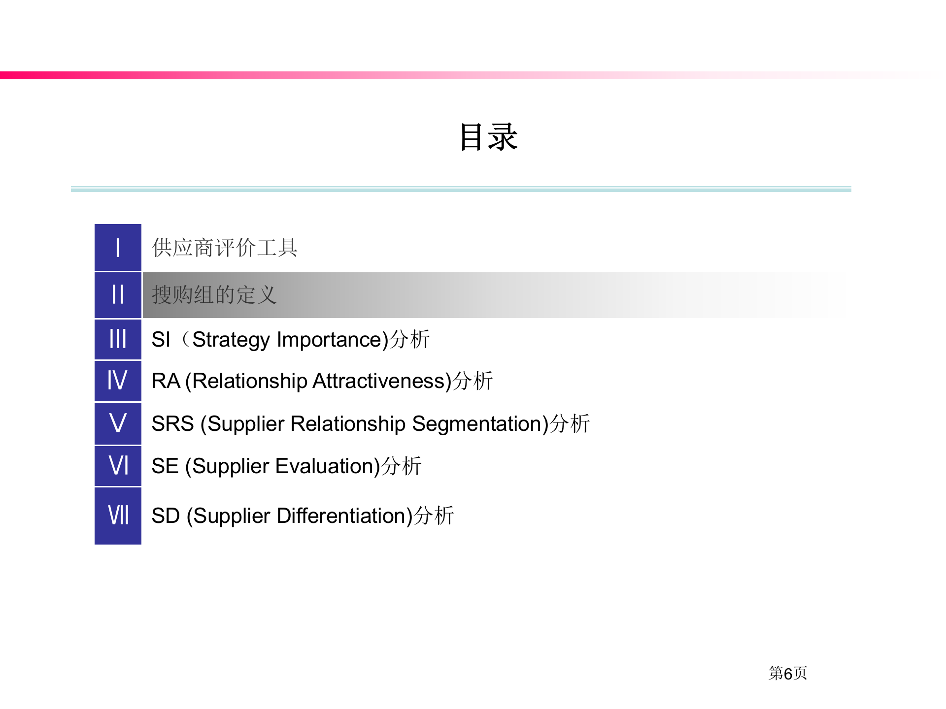 SRM供应商评价区分体系_ITIL之家(www.itilzj.com)_.PPTX 第7页