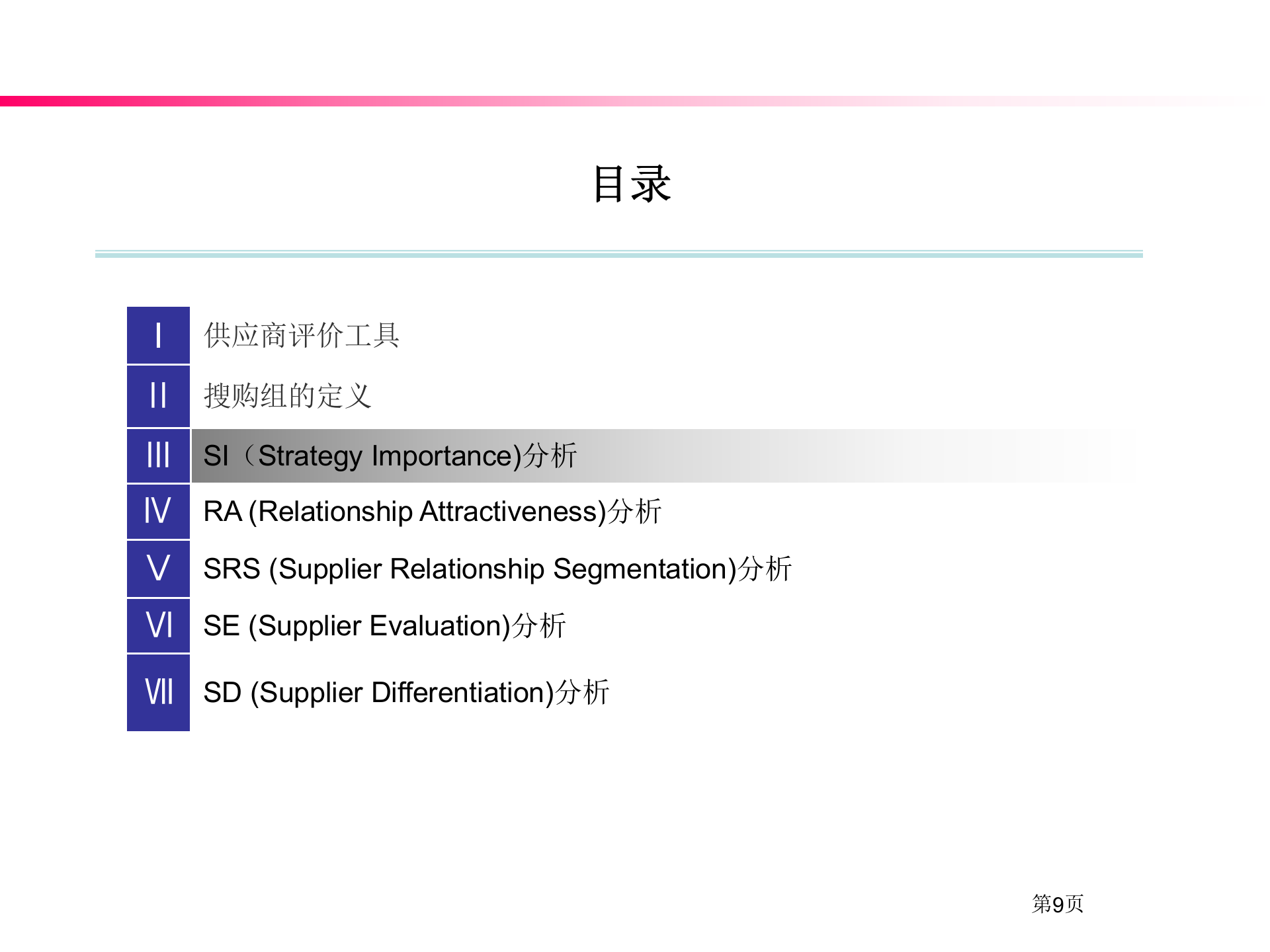 SRM供应商评价区分体系_ITIL之家(www.itilzj.com)_.PPTX 第10页