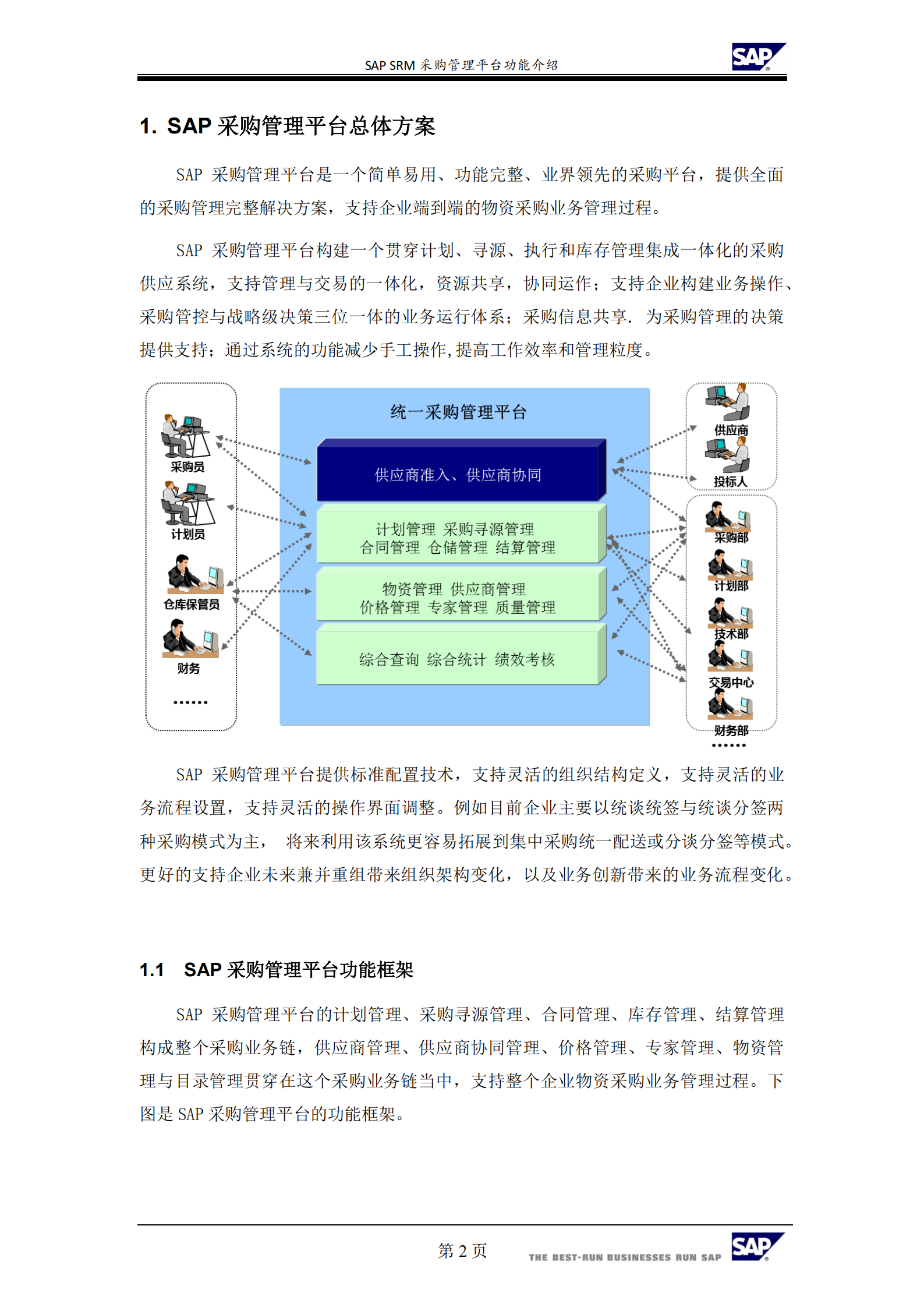 SRM采购管理平台功能_ITIL之家(www.itilzj.com)_.PDF 第3页