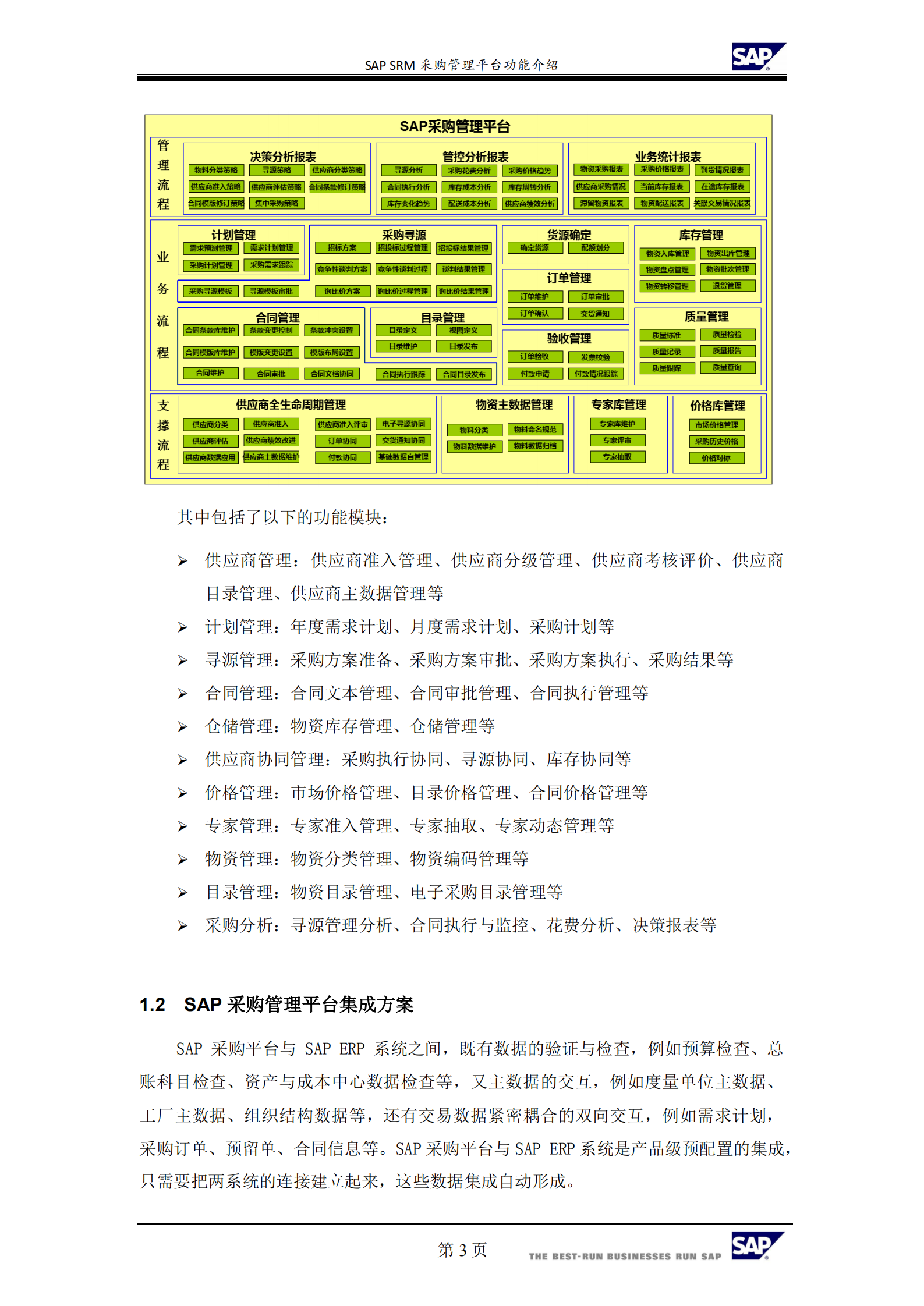 SRM采购管理平台功能_ITIL之家(www.itilzj.com)_.PDF 第4页