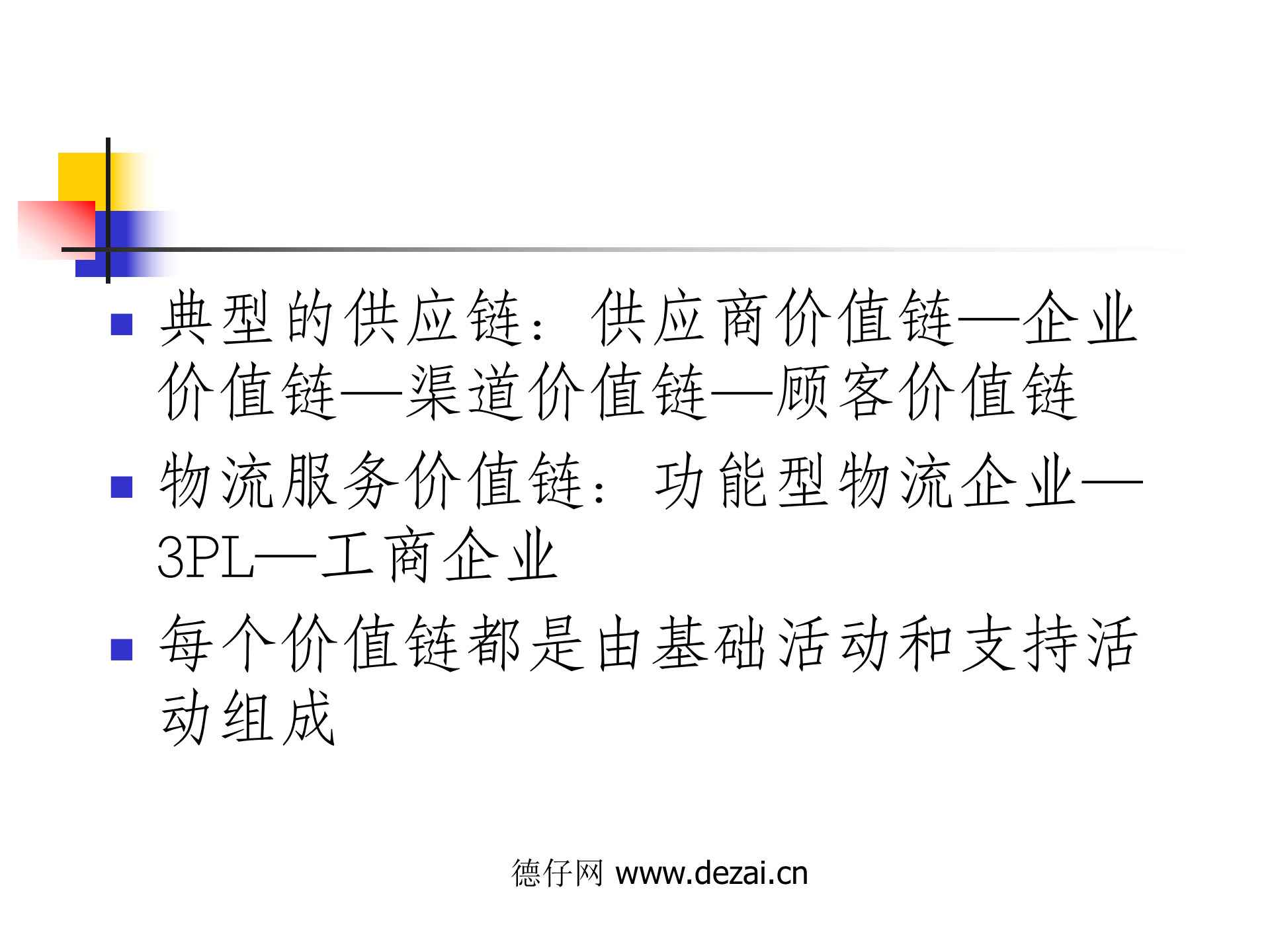 SCM的基本理论_ITIL之家(www.itilzj.com)_.PPT 第3页