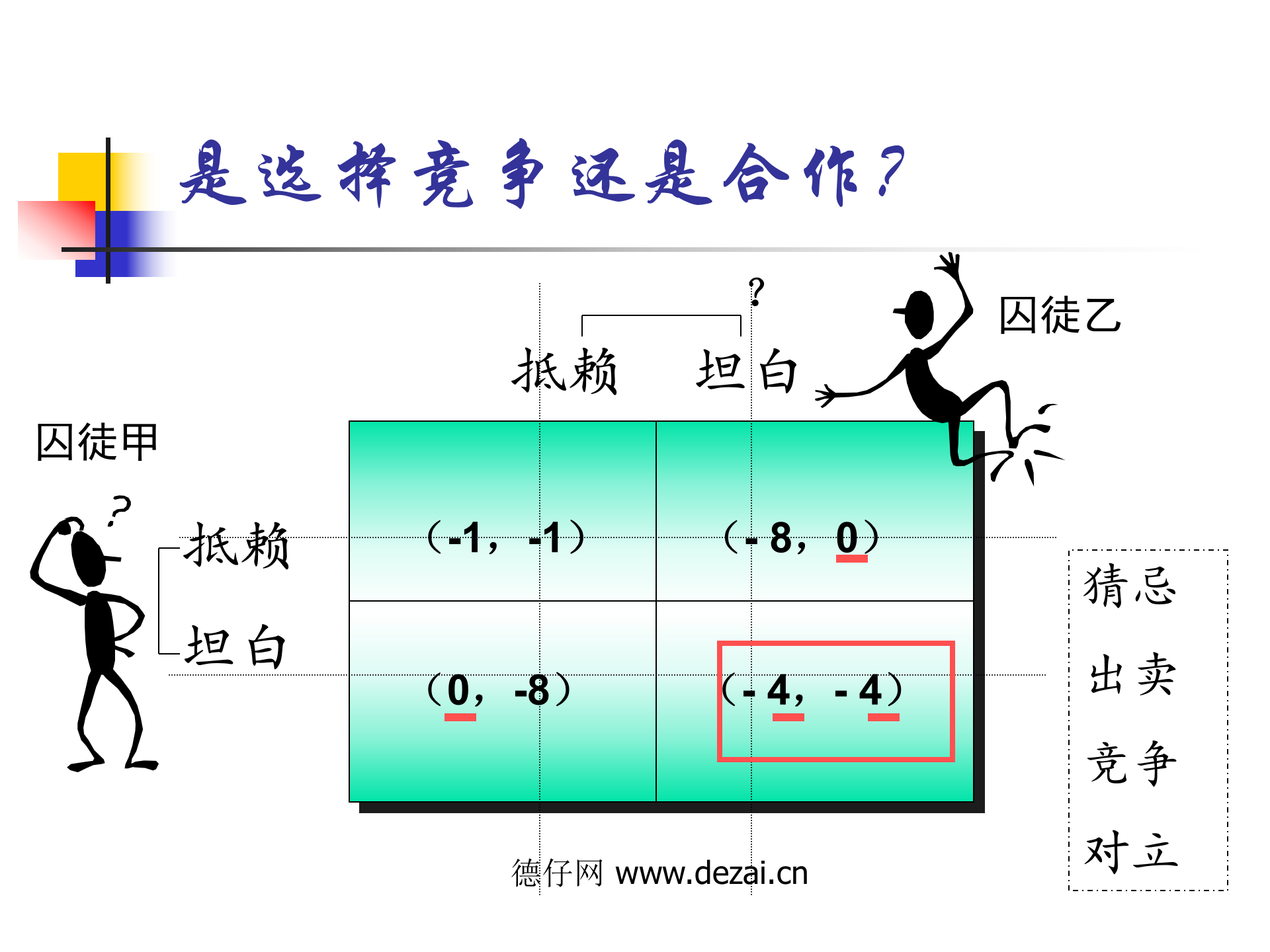 SCM的基本理论_ITIL之家(www.itilzj.com)_.PPT 第8页