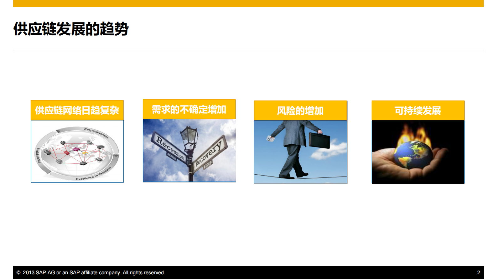 SCM打造透明高效的供应链_ITIL之家(www.itilzj.com)_.PDF 第2页
