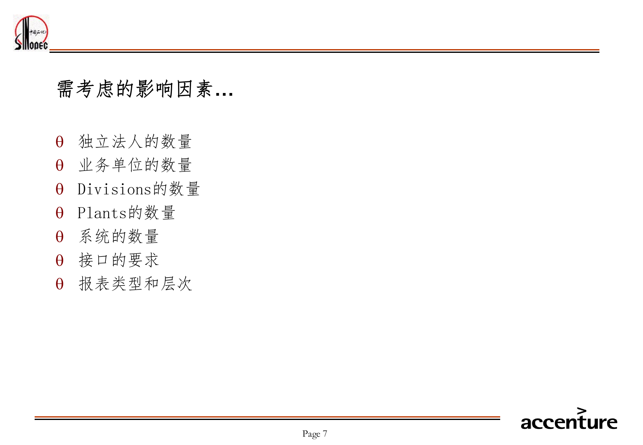 SAP组织架构_ITIL之家(www.itilzj.com)_.PPT 第7页