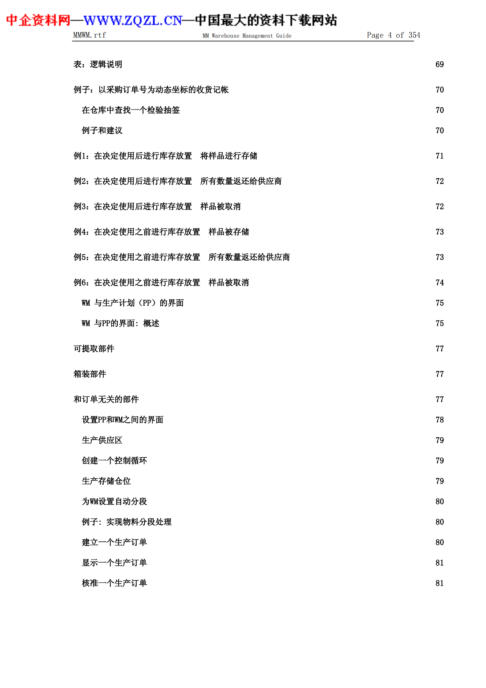 SAP中文使用手册(仓库管理指南)_ITIL之家(www.itilzj.com)_.PDF 第4页