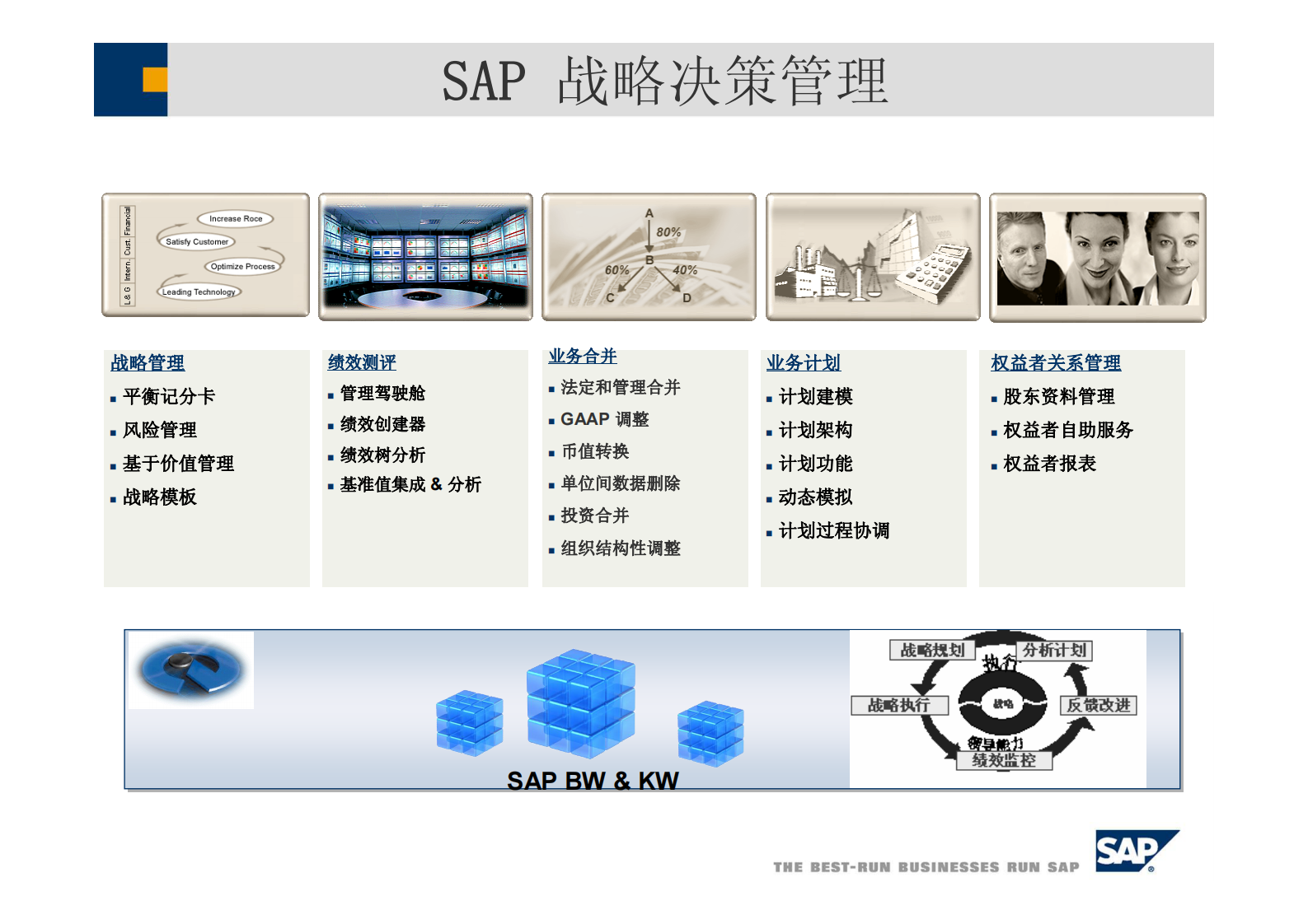 SAP战略财务解决方案_ITIL之家(www.itilzj.com)_.PDF 第7页