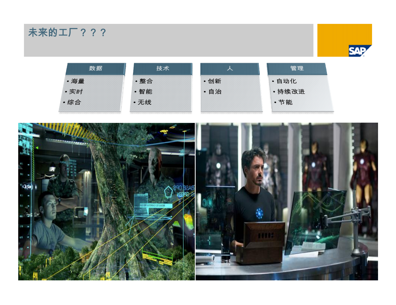 SAP一体化生产运营解决方案_ITIL之家(www.itilzj.com)_.PDF 第3页
