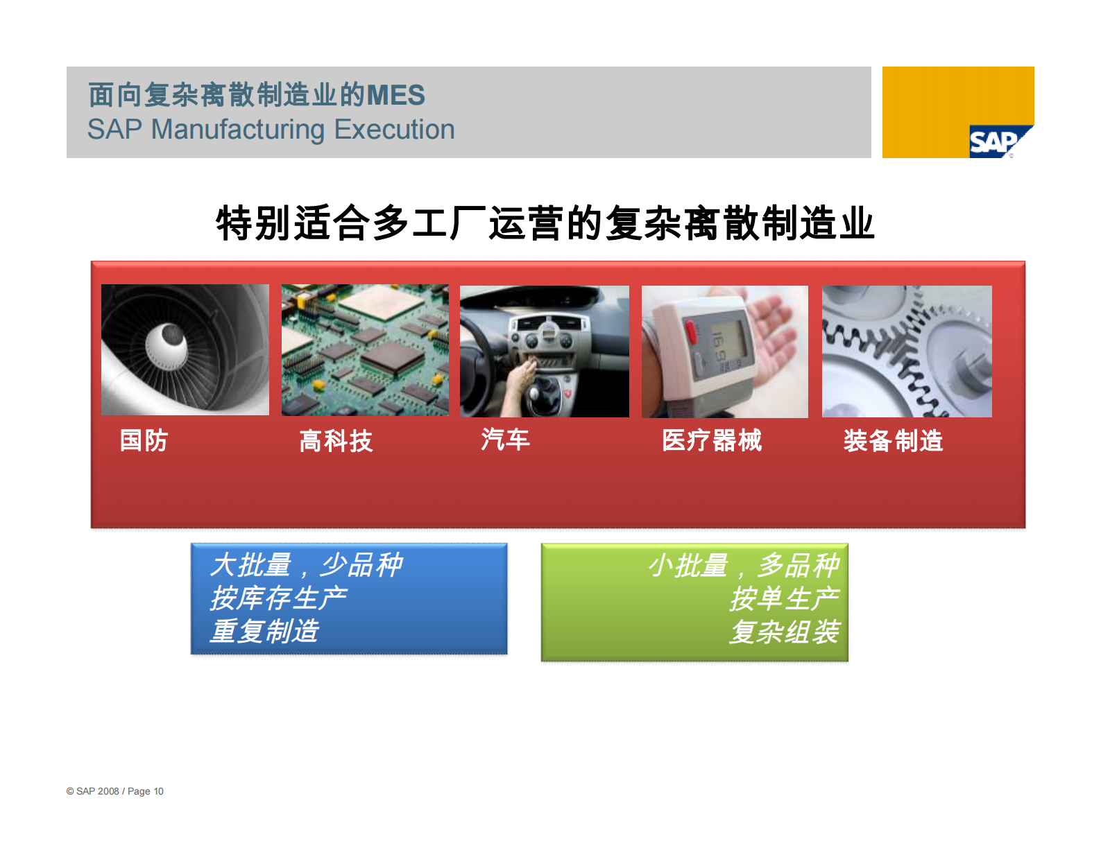 SAP一体化生产运营解决方案_ITIL之家(www.itilzj.com)_.PDF 第10页