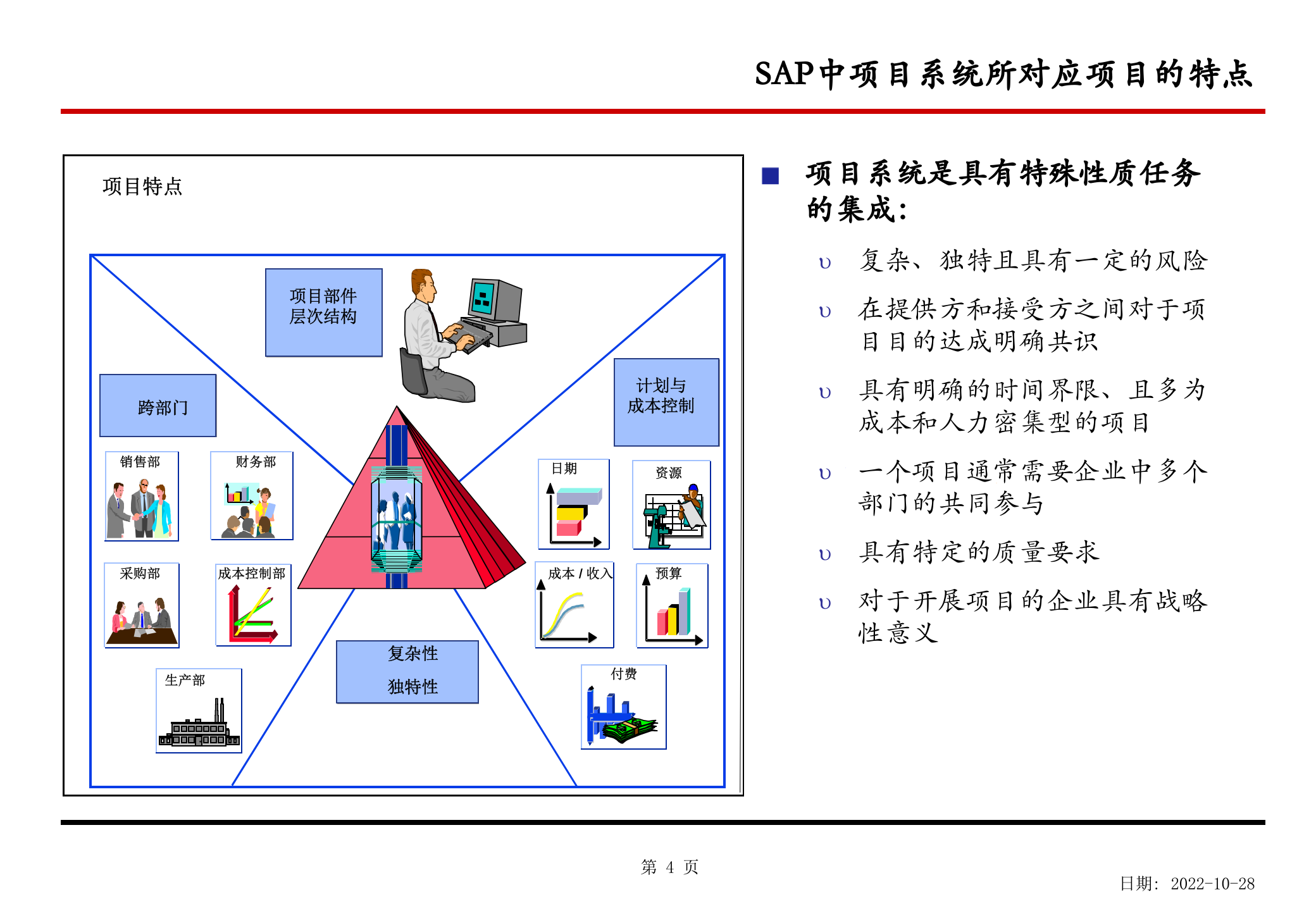SAP项目管理培训教材_ITIL之家(www.itilzj.com)_.PPTX 第5页