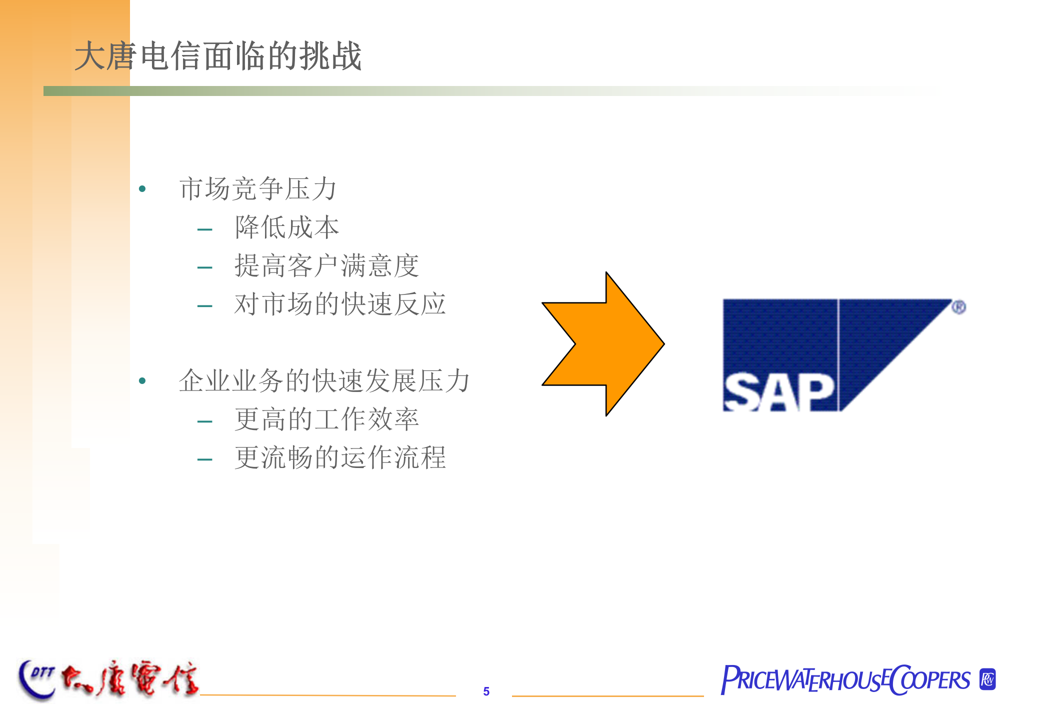 SAP系统实施项目建议书_ITIL之家(www.itilzj.com)_.PPT 第5页