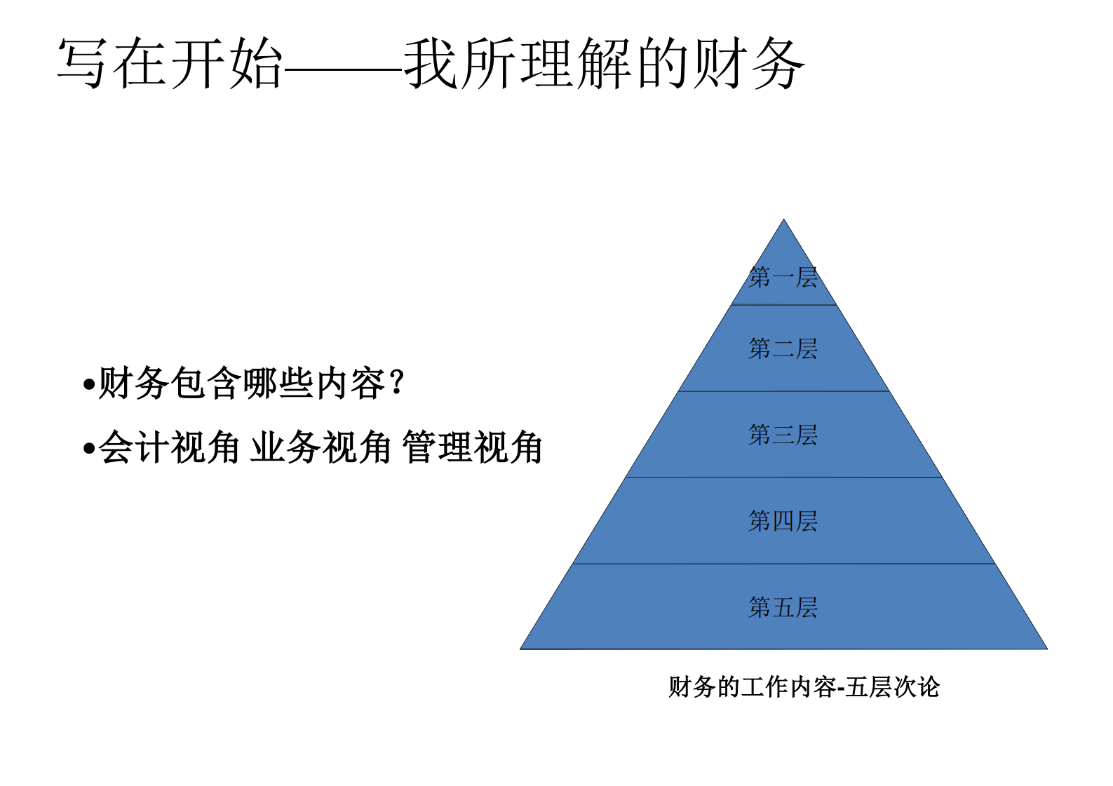 SAP系统的财务应用_ITIL之家(www.itilzj.com)_.PDF 第2页