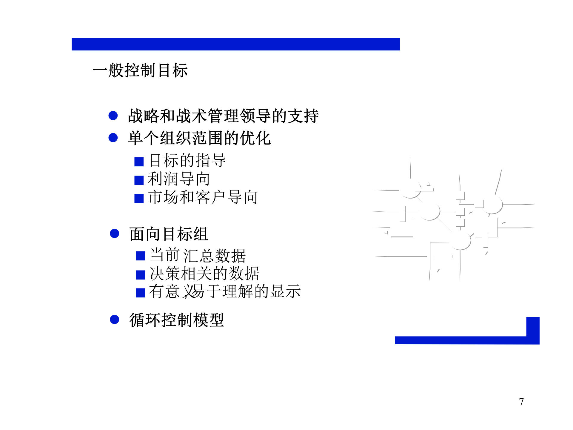 SAP实施成本会计培训_ITIL之家(www.itilzj.com)_.PPT 第7页