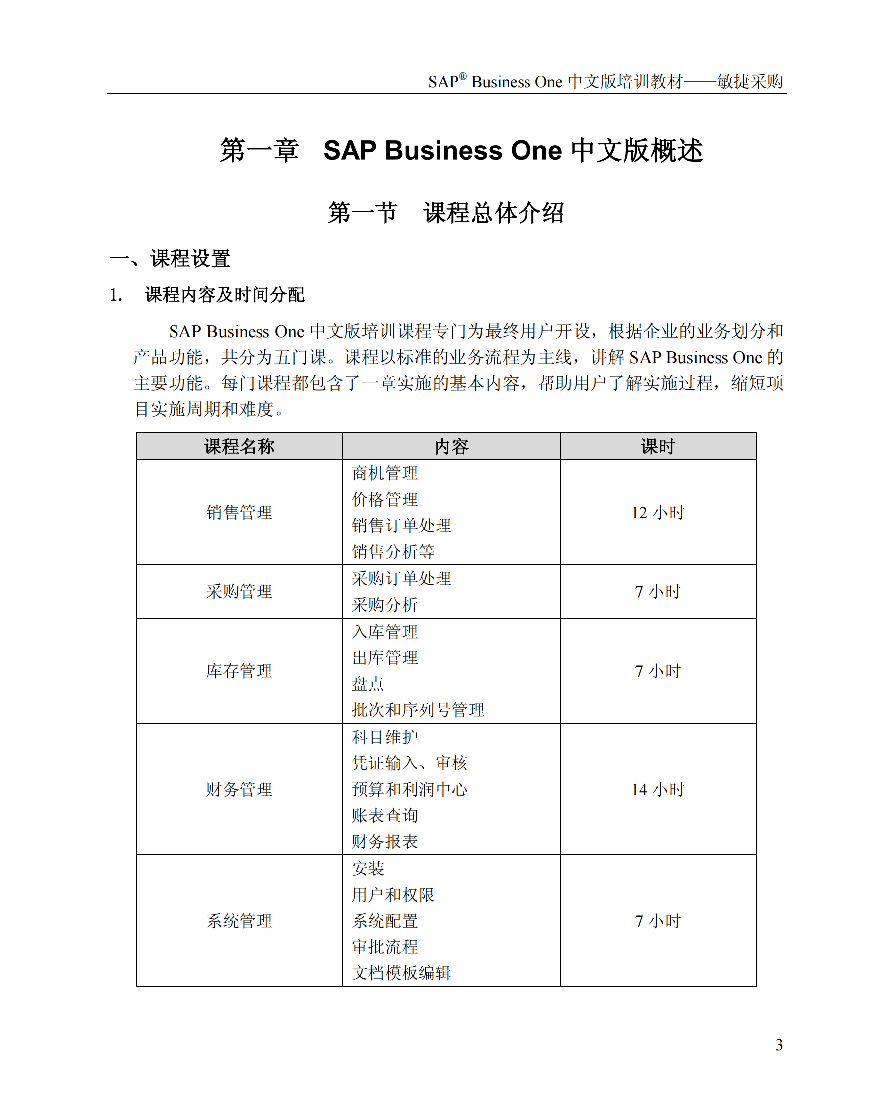 SAP商务中文版培训教材_ITIL之家(www.itilzj.com)_.PDF 第3页