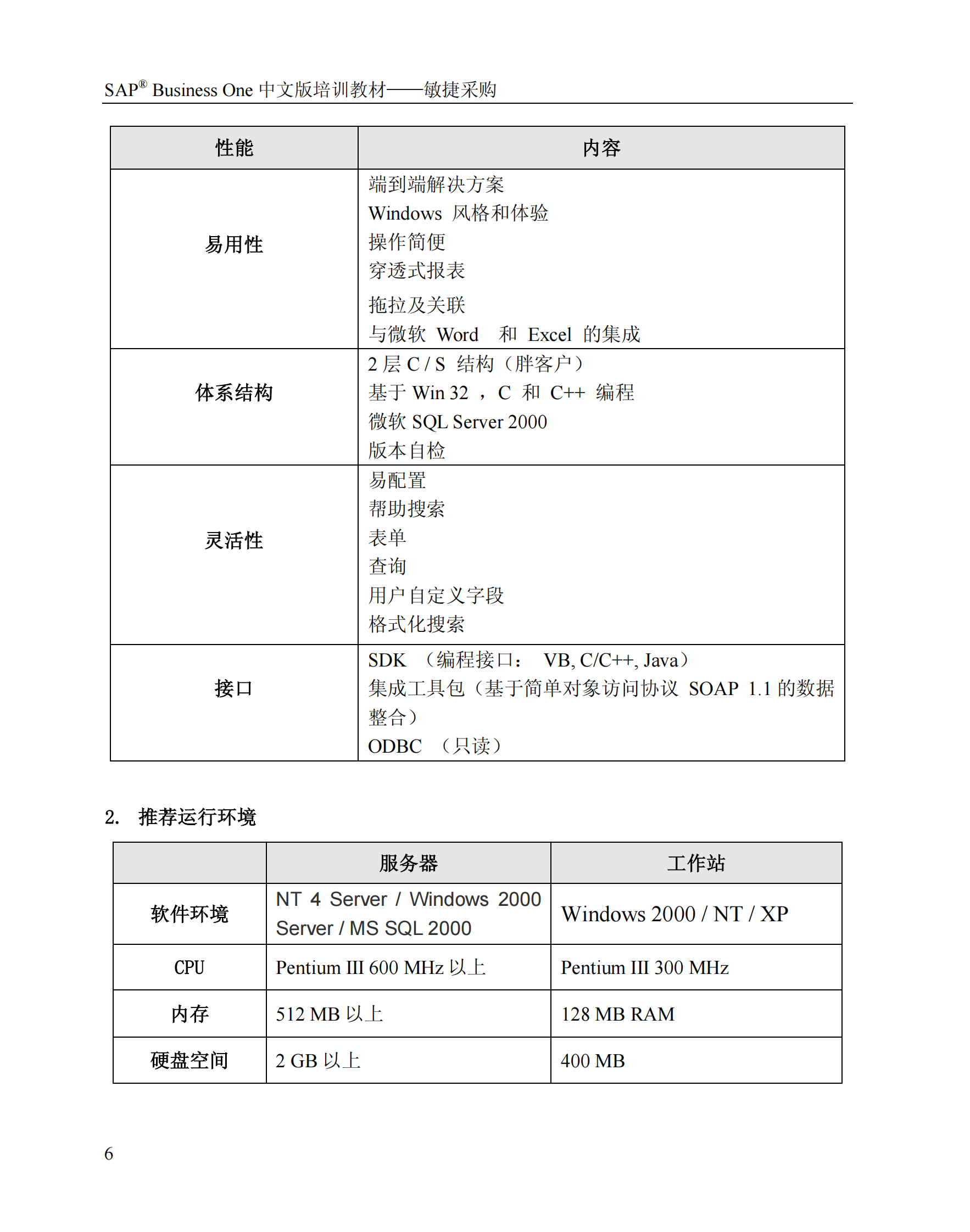 SAP商务中文版培训教材_ITIL之家(www.itilzj.com)_.PDF 第6页
